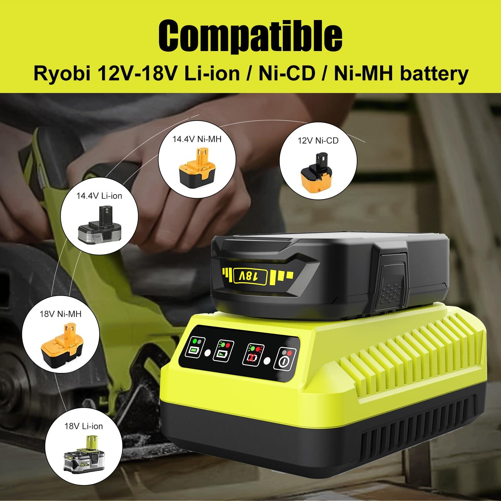 2Pack P108 18V 6.5A Replacement Ryobi 18V Batteries and Charger Kit, for ONE+ 18-Volt Lithium Battery P104 P105 P102 P103 P107 P108, with a P117 P118 Fast Charger for Ryobi Battery - Image 6