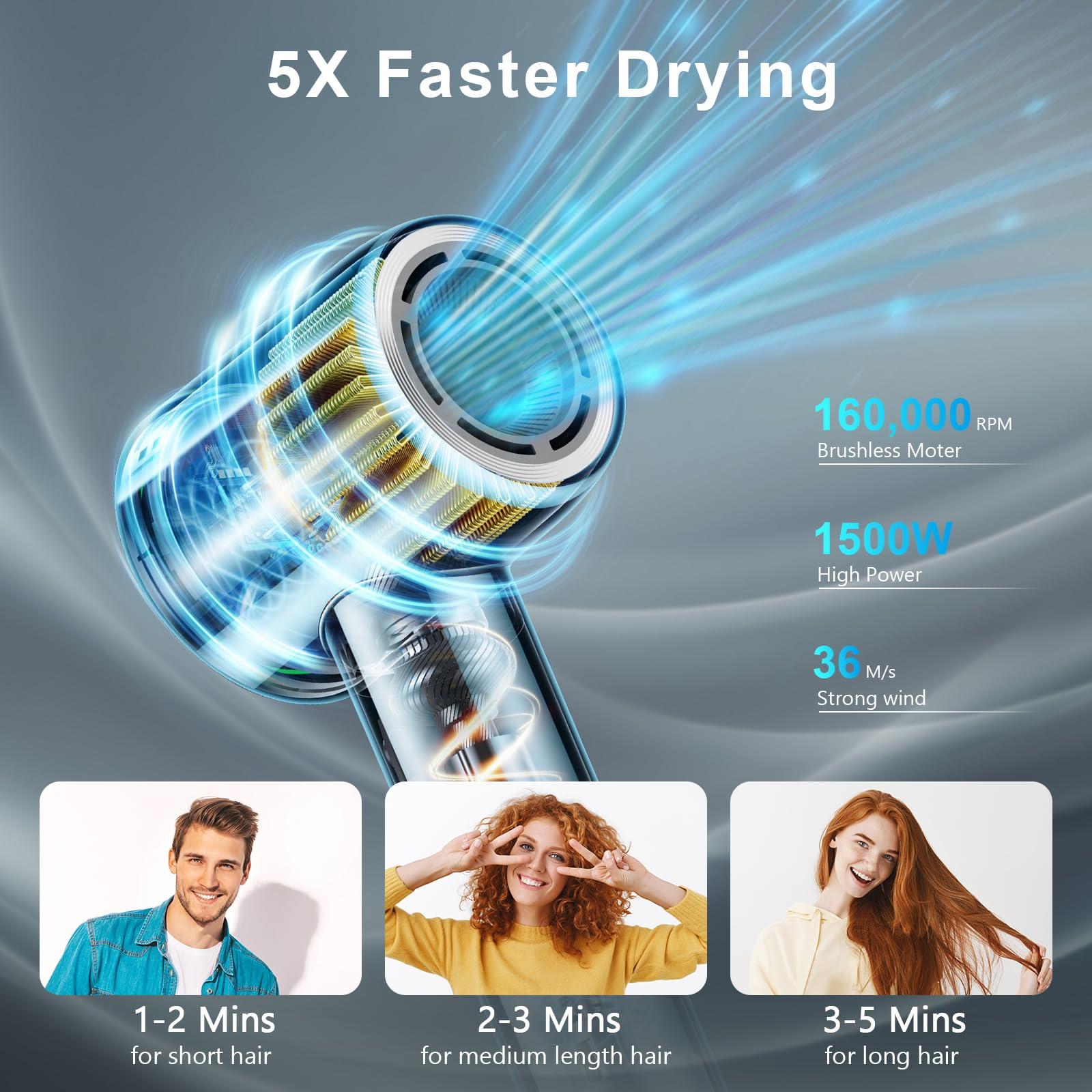 Guowo Hair Dryer, 160000 RPM Professional High Speed Ionic Blow Dryer for Fast Drying, 5 Temps/3 Speeds Lightweight Hairdryer with Magnetic Diffuser for Curly Hair for Home Travel Salon, Silver - Image 2