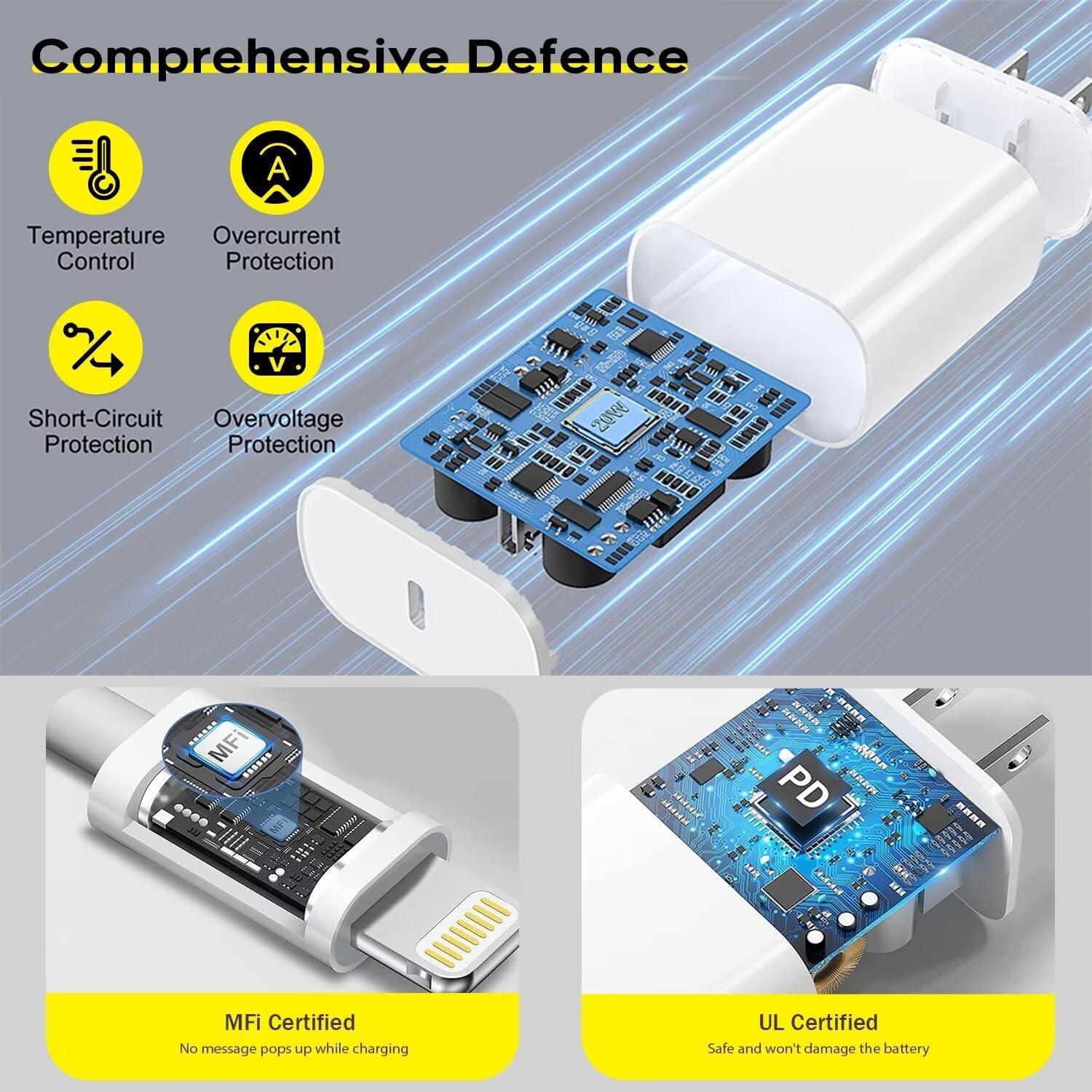 Fast Charger iPhone,i Phone Charge Cable,3Pack iPhone Charger Fast Charging 6Foot Phone Charging USB C Charge Adapter 6FT Type C to Lightning Cable for iPhone 14 Pro Max/14 Plus/13/12 Mini/11/10/XS/SE - Image 5