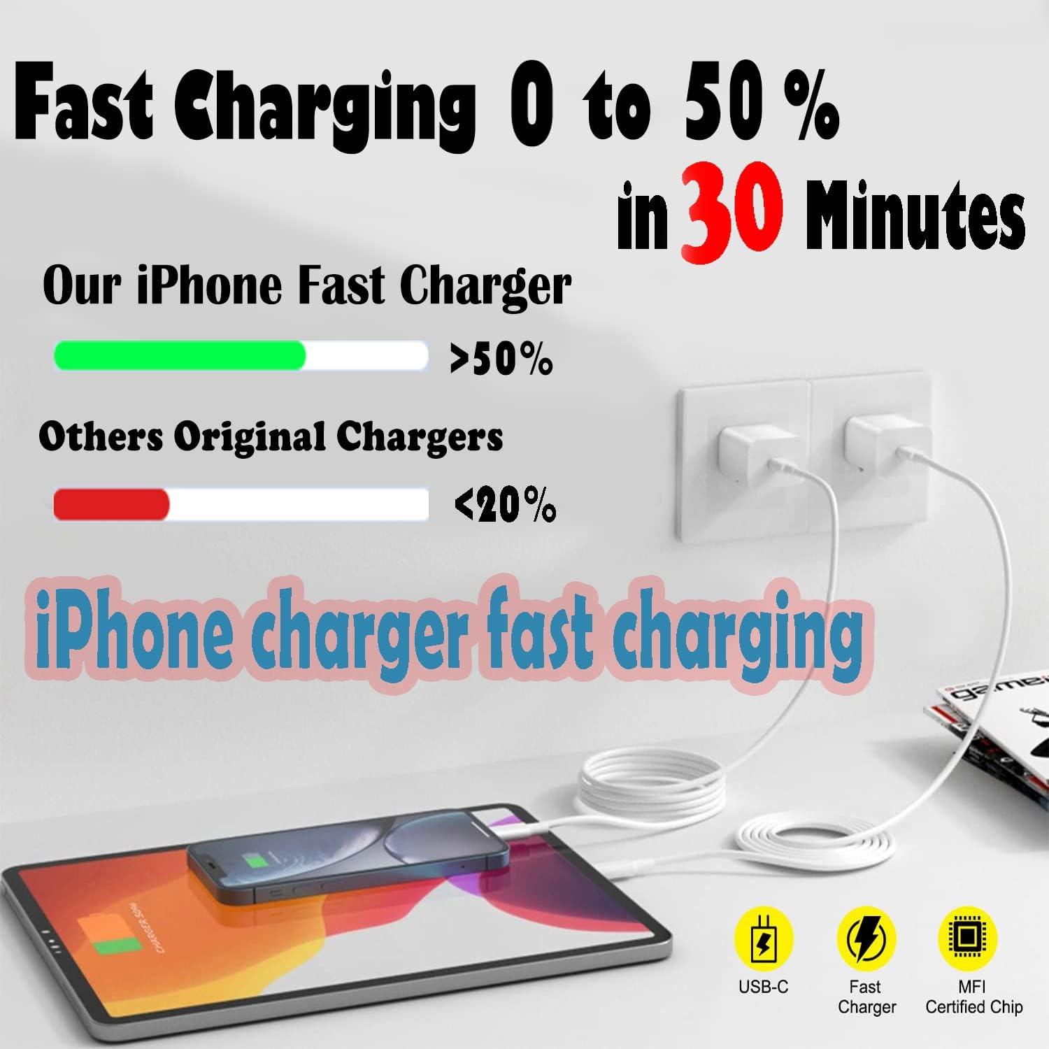 Fast Charger iPhone,i Phone Charge Cable,3Pack iPhone Charger Fast Charging 6Foot Phone Charging USB C Charge Adapter 6FT Type C to Lightning Cable for iPhone 14 Pro Max/14 Plus/13/12 Mini/11/10/XS/SE - Image 2