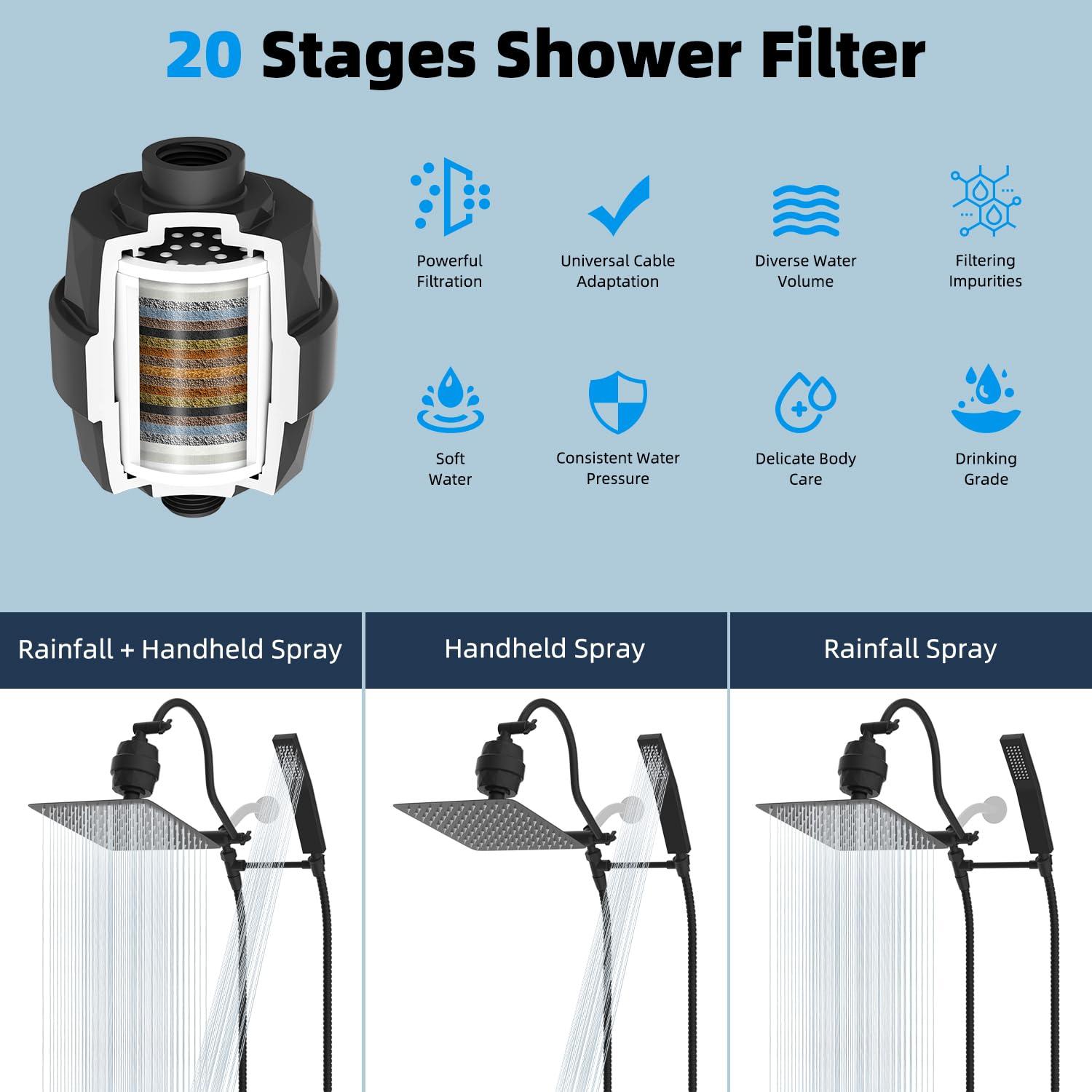 Hibbent All Metal 10'' Filtered Rainfall Shower Head Combo, High Pressure Handheld Shower Wand, 12'' Adjustable Extension Arm, 20 Stage Shower Filter, 71'' Hose, 2 Shower Head Holders, Matte Black - Image 6