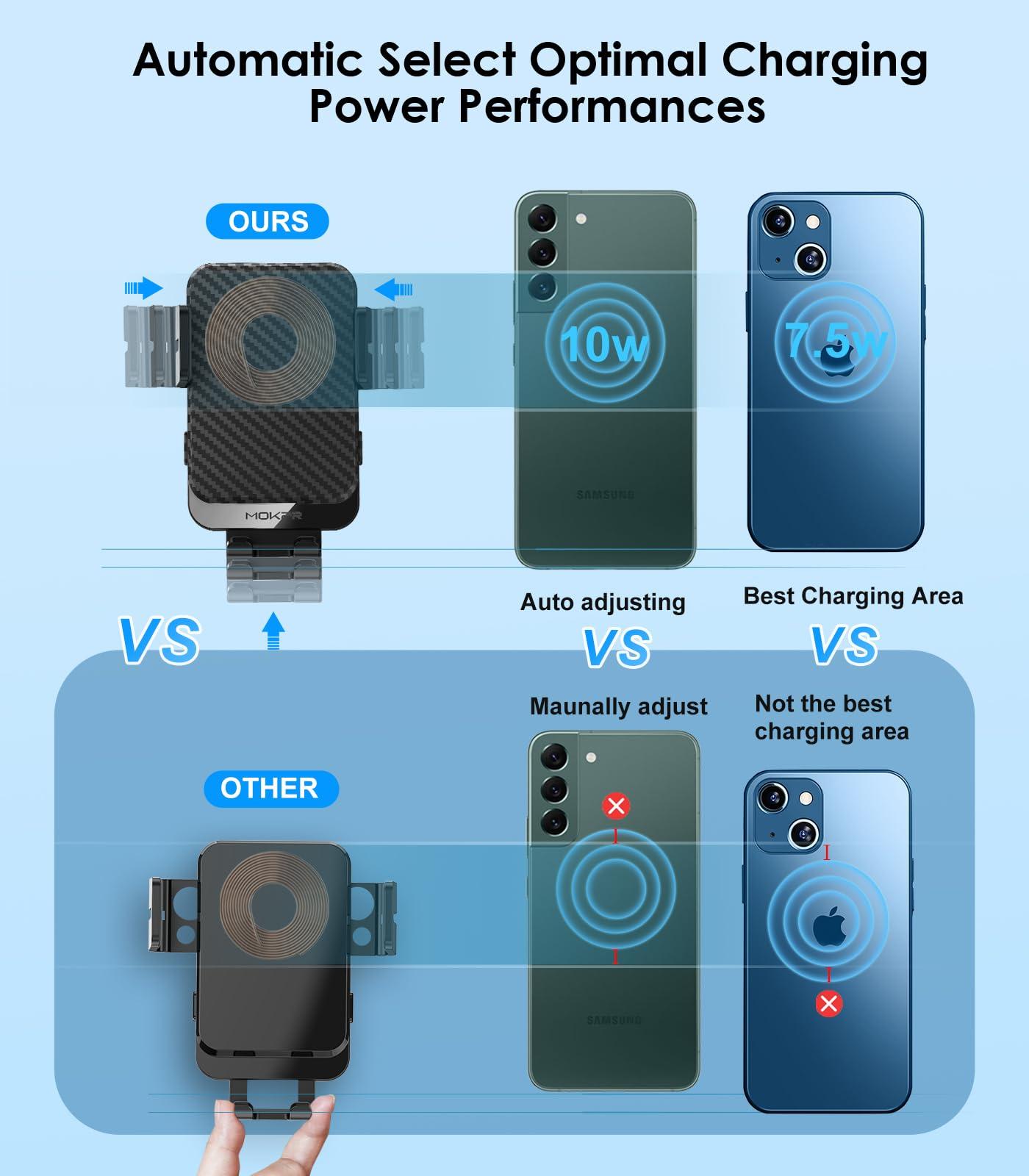 Wireless Car Charger, MOKPR 15W Fast Charging Auto-Clamping Car Charger Phone Mount Air Vent Cell Phone Holder Compatible iPhone 16/15/14/13/13 Pro/12 pro/12/11, Samsung Galaxy S23/S22/S21/S20, etc - Image 4