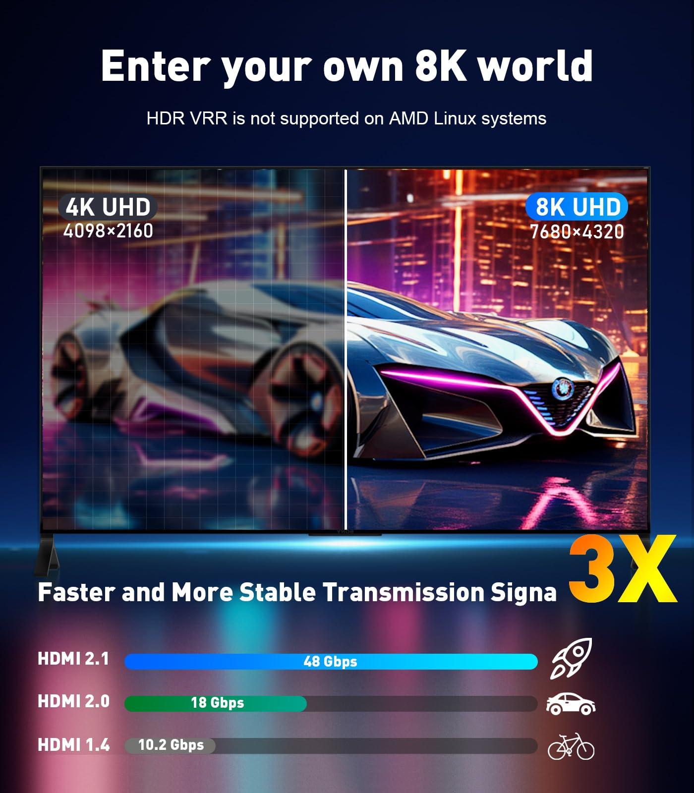 SWITCHFLUX USB-C to HDMI 2.1 Adapter | 8K@60Hz,4K@144Hz,2K@165Hz High-Speed USB Type C 3.1 to HDMI 8K Converter [Thunderbolt 3/4 Compatible] for MacBook Pro/Air,iPad, Other USBC Laptops - Image 2