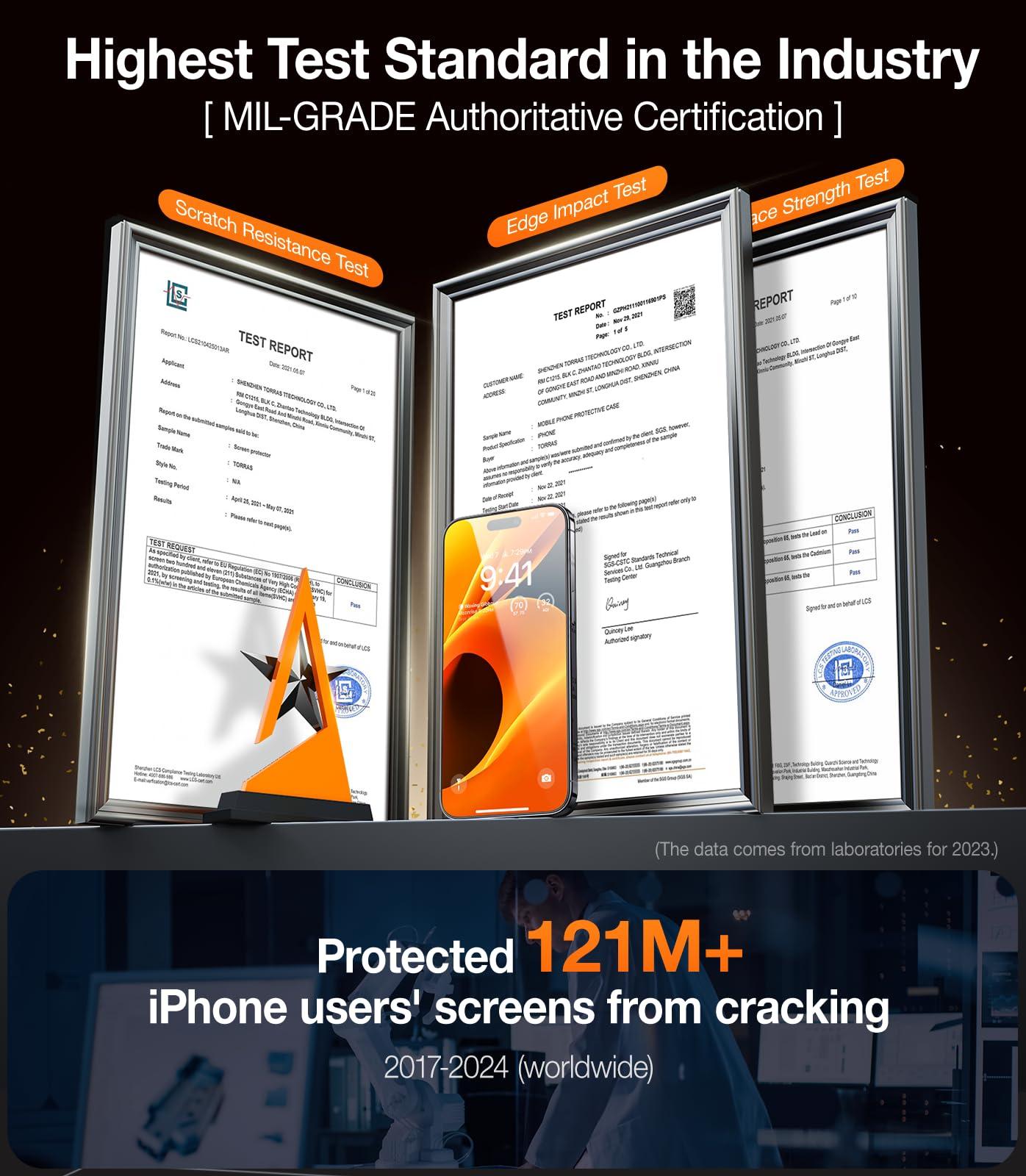 UltraGlass 9H+ Glass for iPhone 15 Pro Max Screen Protector [Military Grade Shatterproof & Longest Durable] Screen Protector 15 Pro Max Tempered Glass Full Coverage Protection, 2 Packs - Image 2