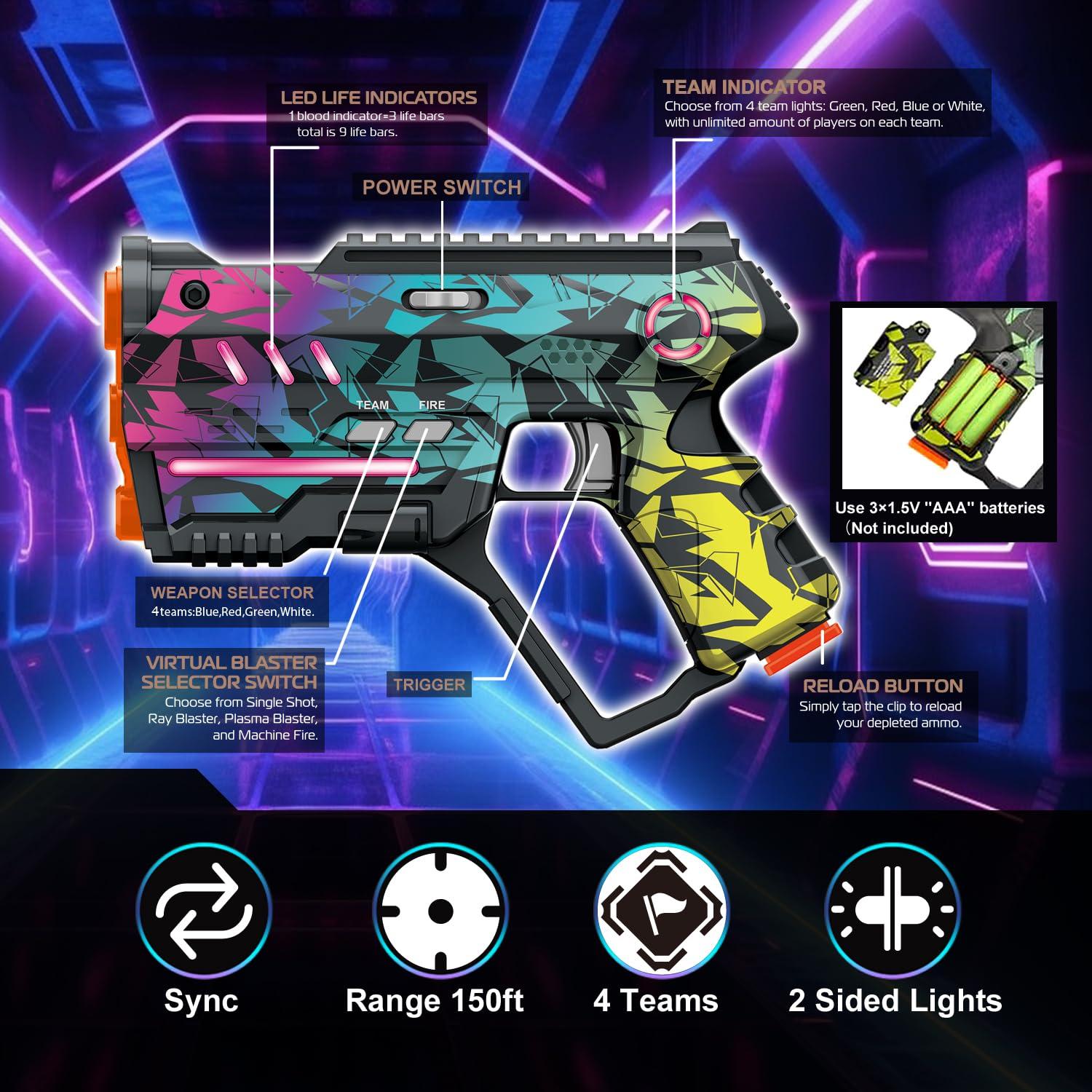 Laser Tag Set of 2, Lazer Tag Game for Kids Indoor & Outdoor Play, Gift Ideas for Kids Teens and Adults, Cool Toys for Teenage Ages 8 9 10 11 12+Year Old Boy & Girls - Image 4