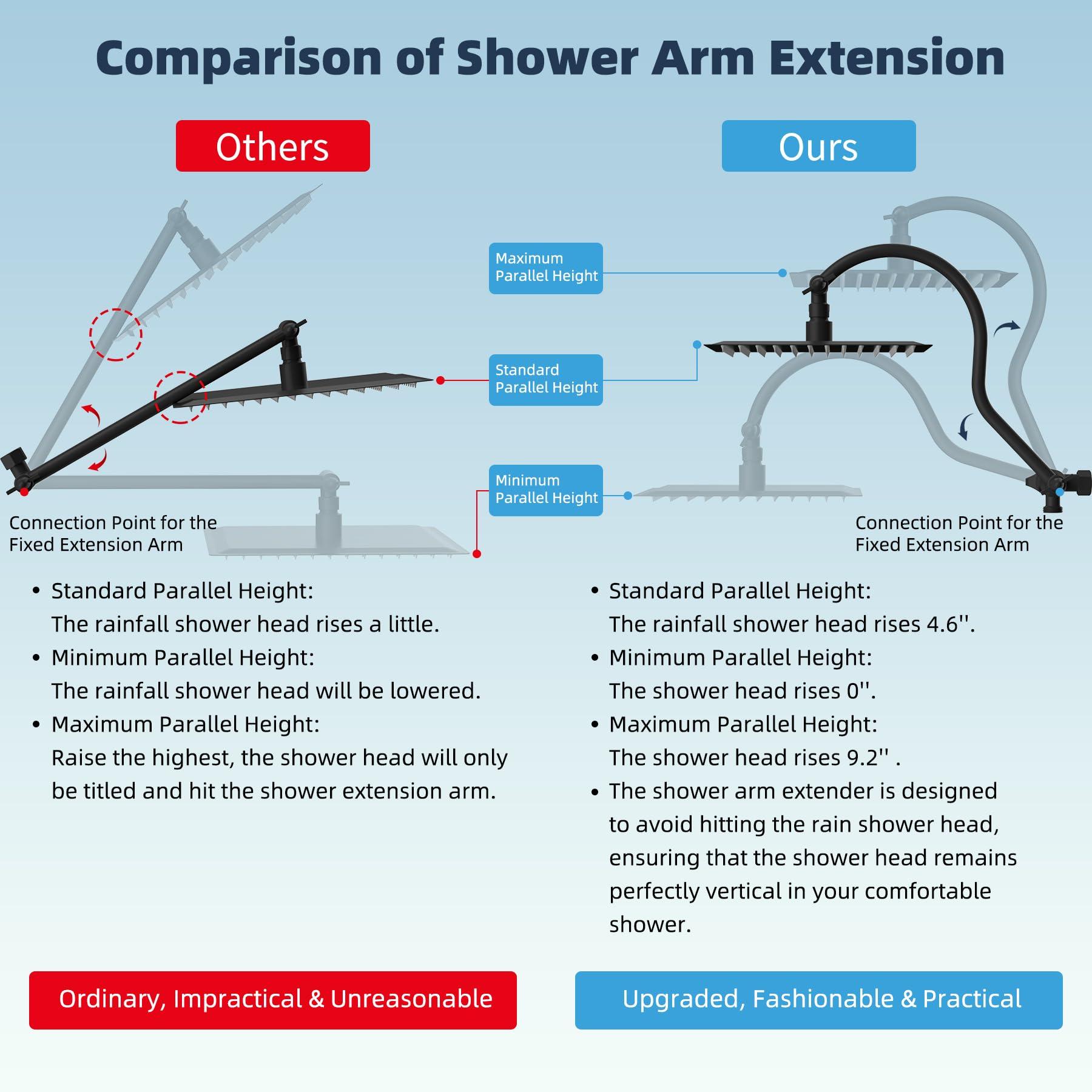 Hibbent All Metal High Pressure Rainfall 10 Inch Shower Head/Handheld Showerhead Combo/ 12 Inch Adjustable Curved Shower Extension Arm, 7-Spray, 71-inch Hose, Adhesive Showerhead Holder, Matte Black - Image 4