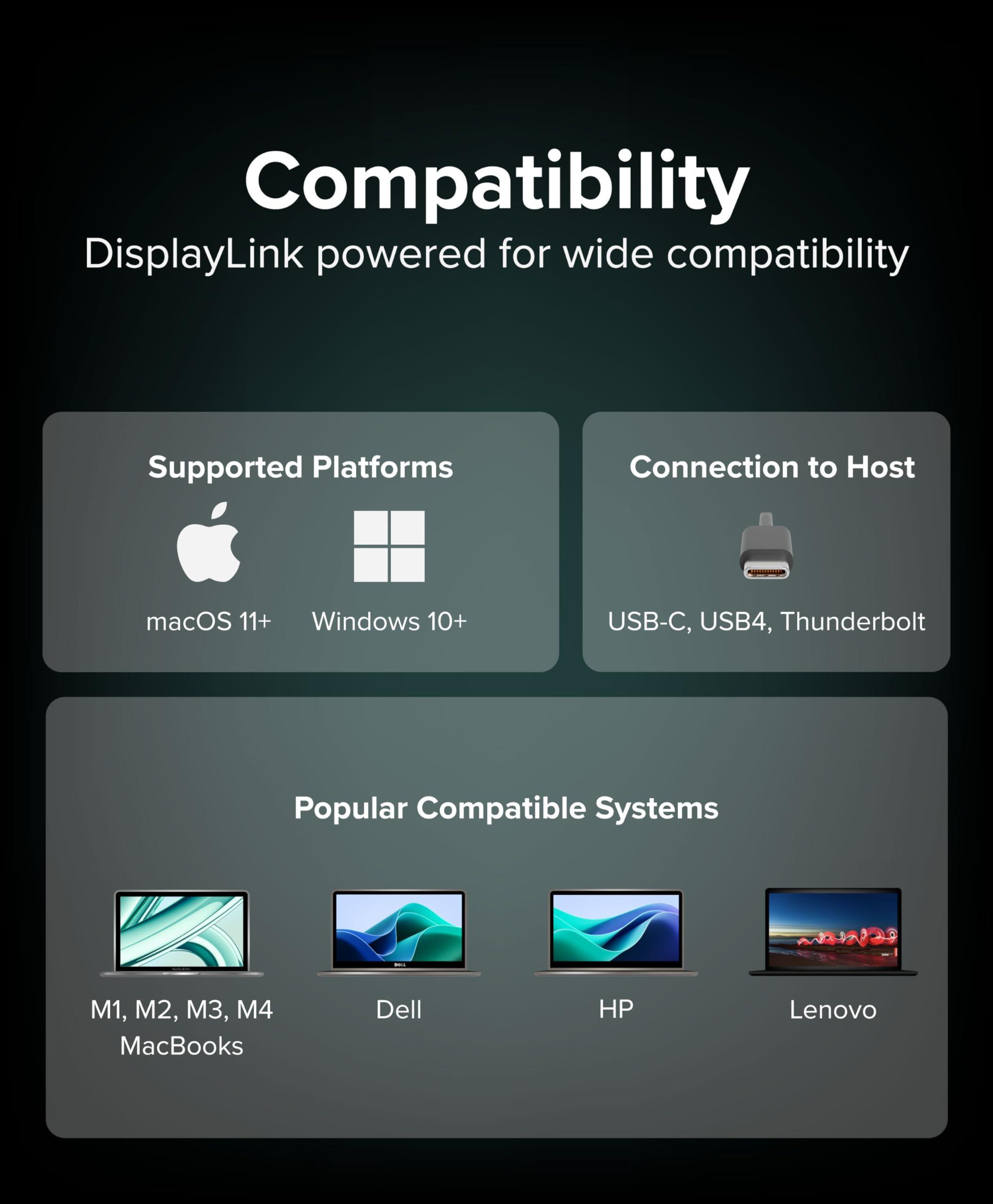 Plugable USB C to Quad HDMI 4K Adapter with 100W PD Pass-Though Power Delivery for Windows, Mac M1/M2/M3/M4, Thunderbolt, and USB-C Laptops | TAA, DisplayLink Pro, Driver Required (USBC-7400H4) - Image 5