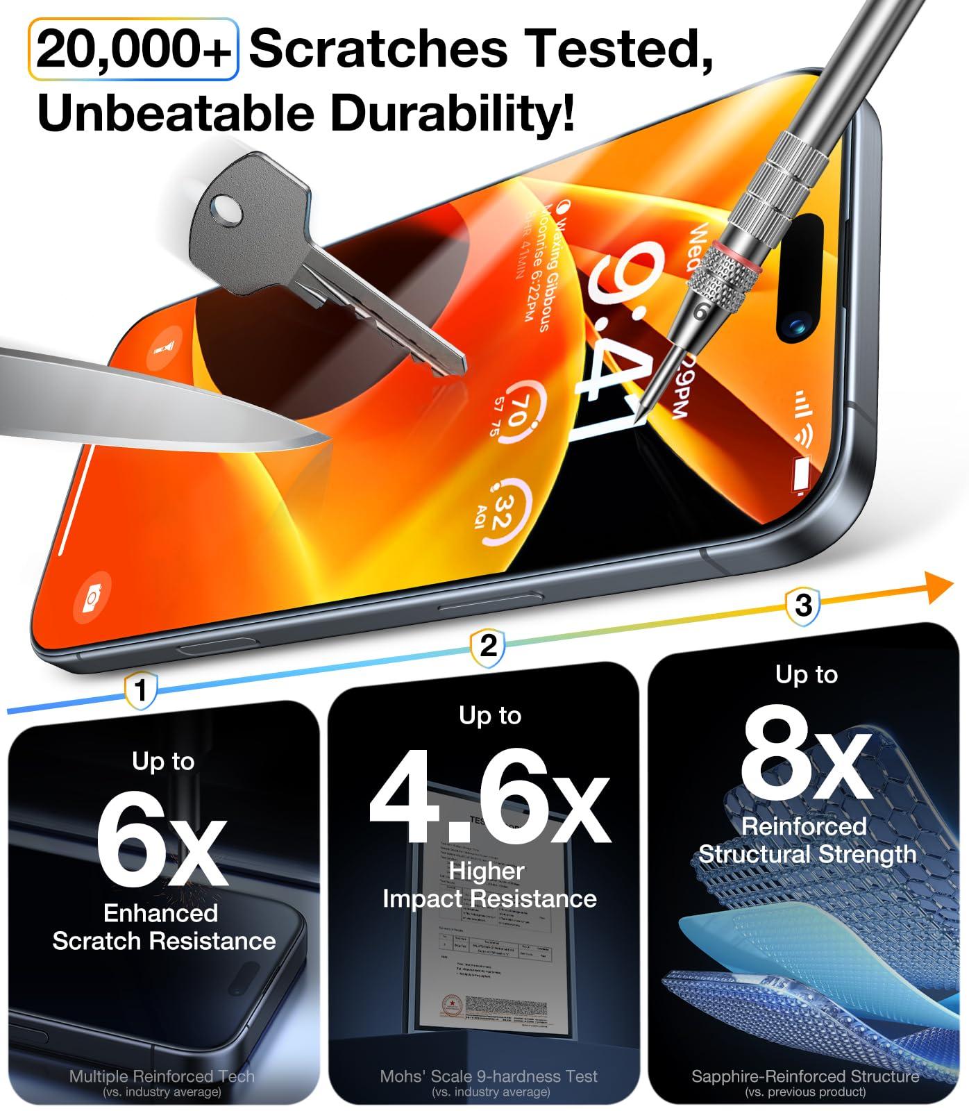 UltraGlass 9H+ Glass for iPhone 15 Pro Max Screen Protector [Military Grade Shatterproof & Longest Durable] Screen Protector 15 Pro Max Tempered Glass Full Coverage Protection, 2 Packs - Image 4