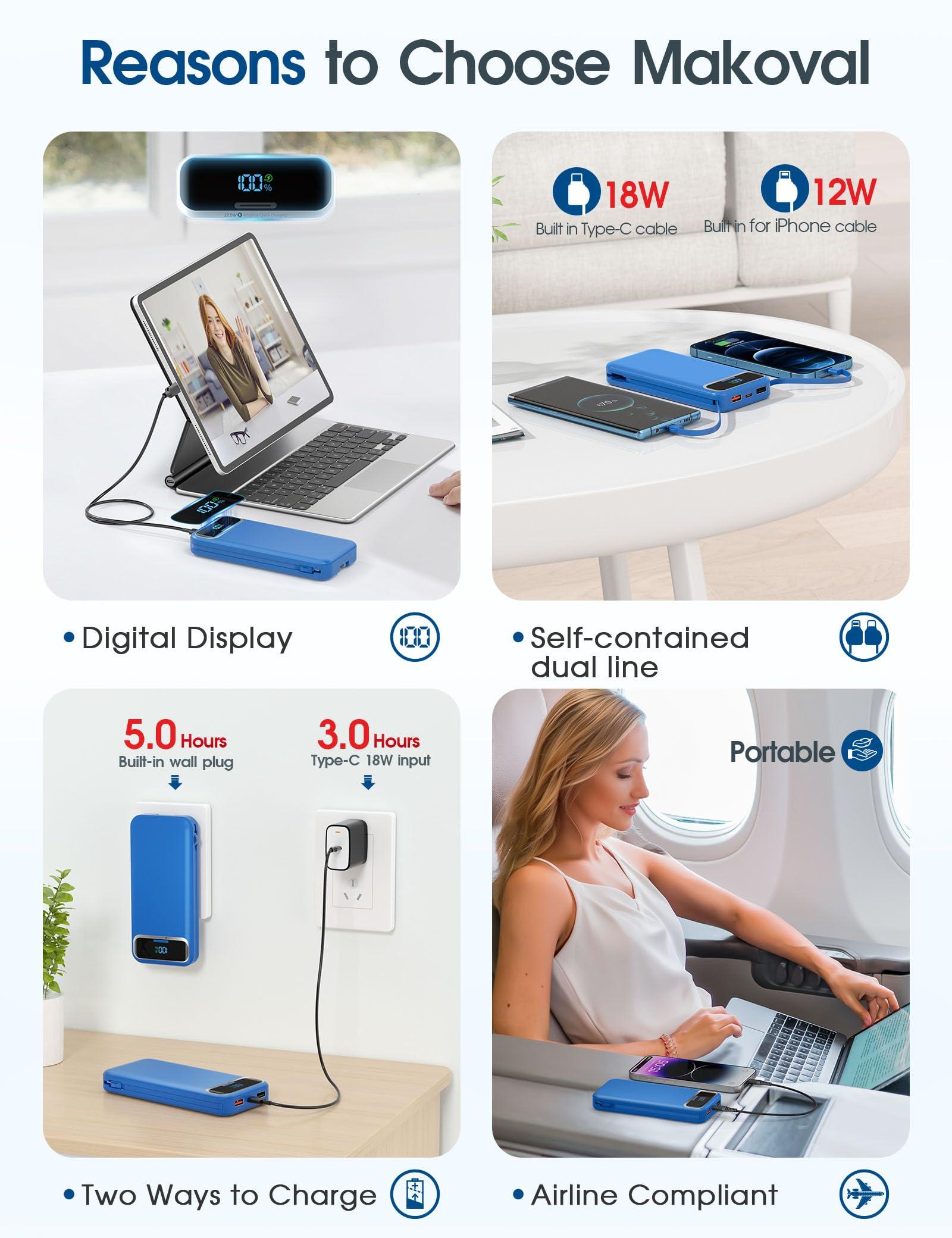 Portable-Charger Power-Bank with Built-in Cables & AC Wall Plug - 12000mAh PD 20W Fast Charging for iPhone,Samsung,Android, USB-C,Rechargeable External Battery Pack for Cell Phone,Type C,Travel Navy - Image 5