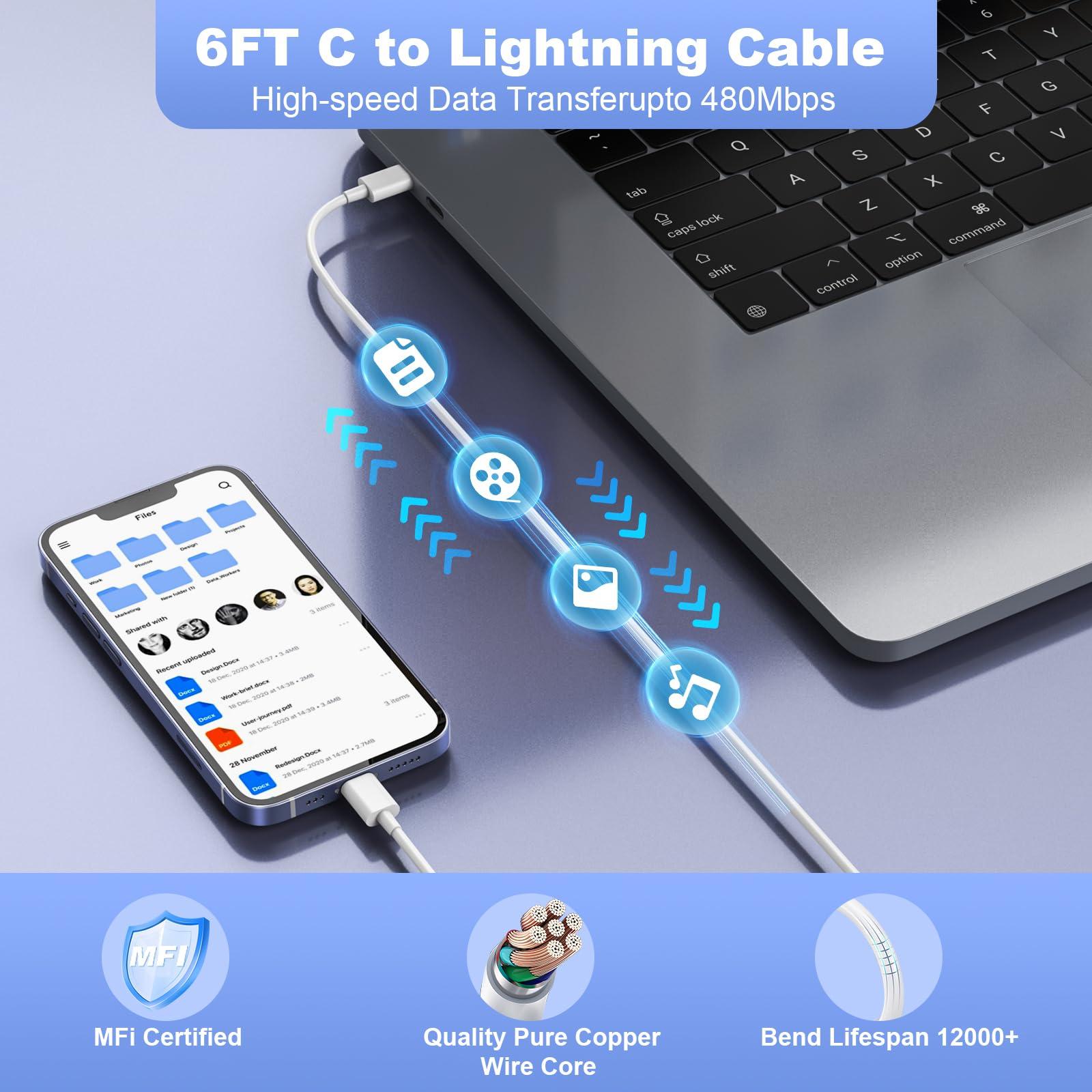 iPhone Charger Fast Charging,【Apple MFi Certified】 20W Type C Fast Charger Block with 6FT USB C to Lightning Cable for iPhone 14/13/13 Pro/12/12 Pro/12 Pro Max/11/Xs Max/XR/X,iPad,AirPods Pro, 3 Pack - Image 5