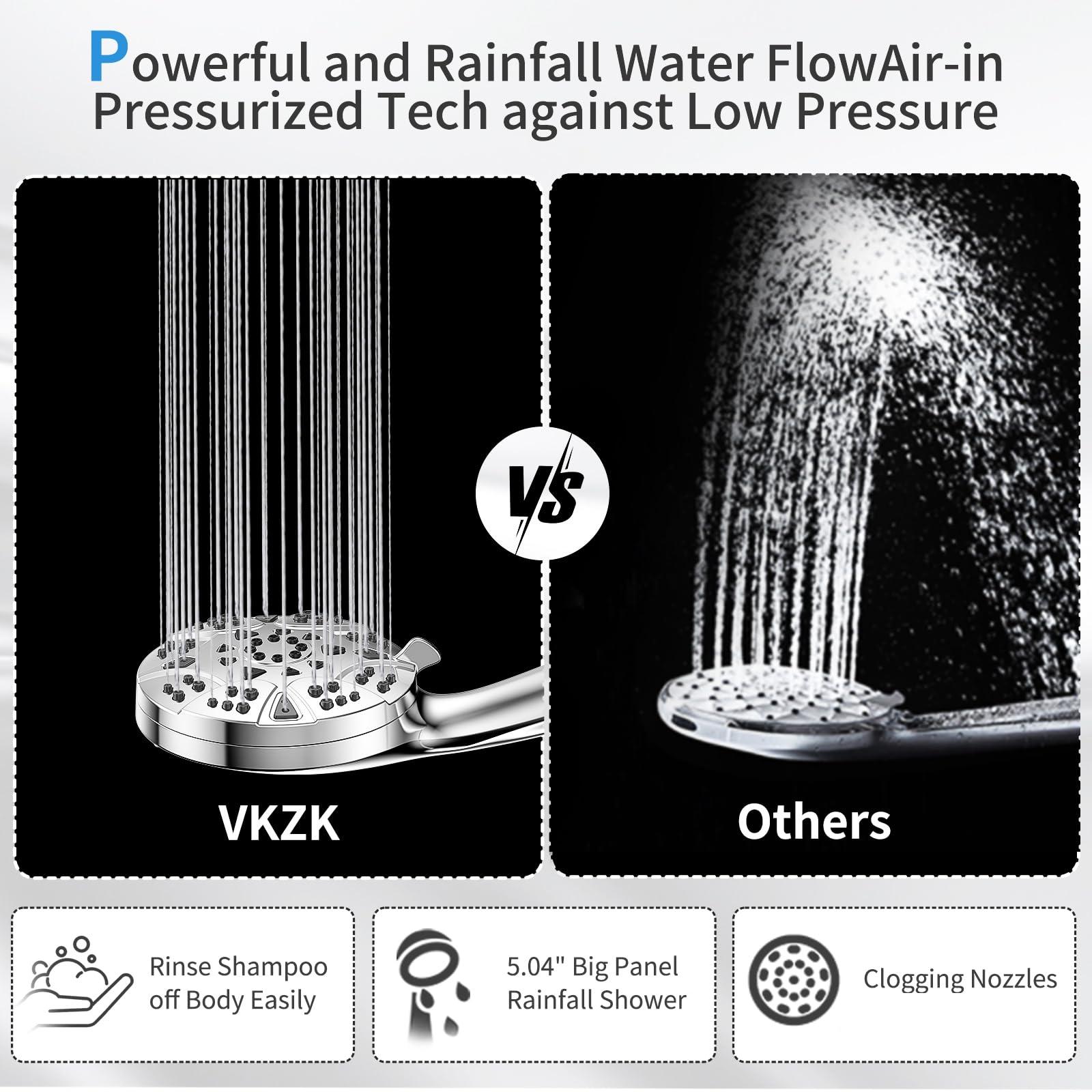 High Pressure 8-mode 5'' Handheld Shower Head with 5 ft Stainless Steel Hose and Adjustable Bracket, Built-in Power Wash to Clean Tub, Clean Corner,Tile & Pets - Image 5