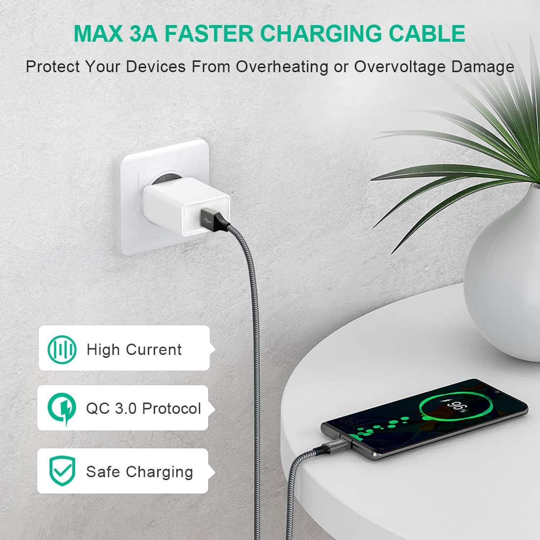 etguuds USB to USB C Cable 3ft, 2-Pack USB A to Type C Charger Cord Fast Charging for Samsung Galaxy A15 A25 A35 A55 A54, S24 S23 S22 S21 S20 S10 S10E, Note 20 10, Moto G, for iPhone 16 15, Gray - Image 3