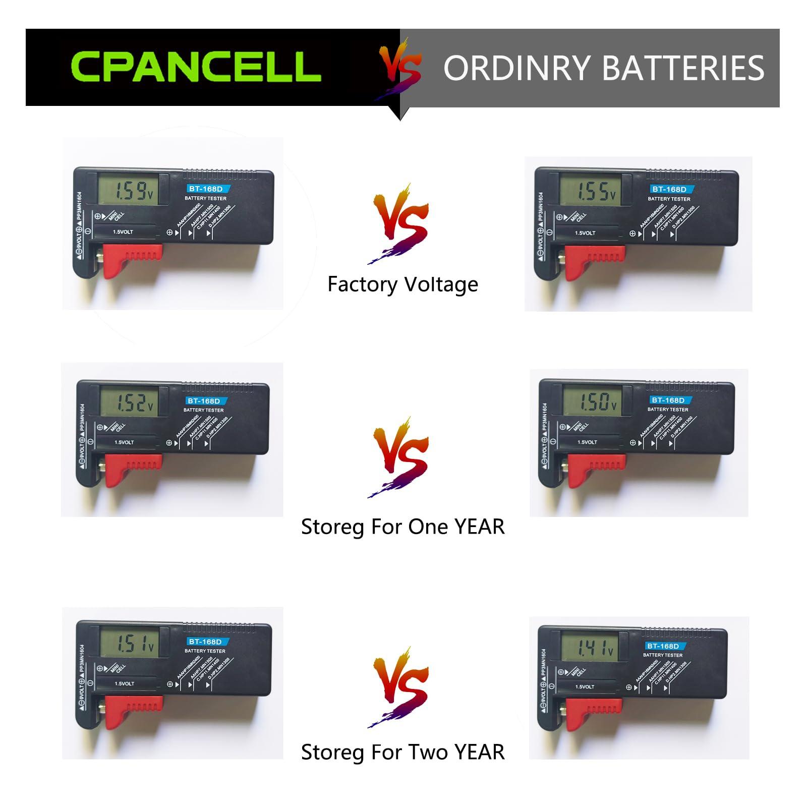 100 Pack LR41 Batteries, AG3 L736 392 384 192 SR41SW 3 V384 V392 D384 D392 280-13 Premium Alkaline Battery 1.5V Button Coin Cell Batteries - Image 4