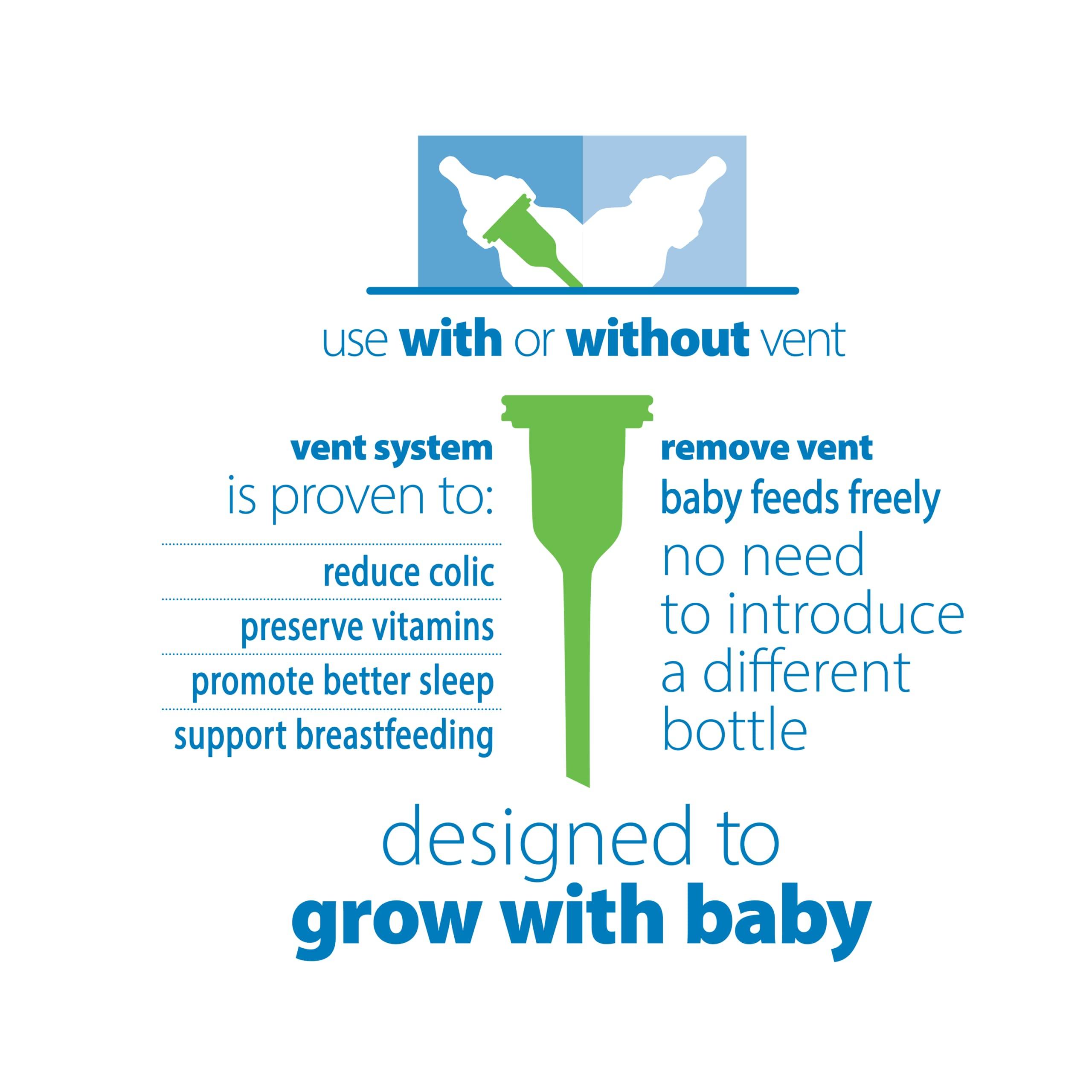 Dr. Brown’s Natural Flow® Anti-Colic Options+™ Narrow Baby Bottles 4 oz/120 mL, with Level 1 Slow Flow Nipple, 3 Pack, 0m+ Blue - Image 2