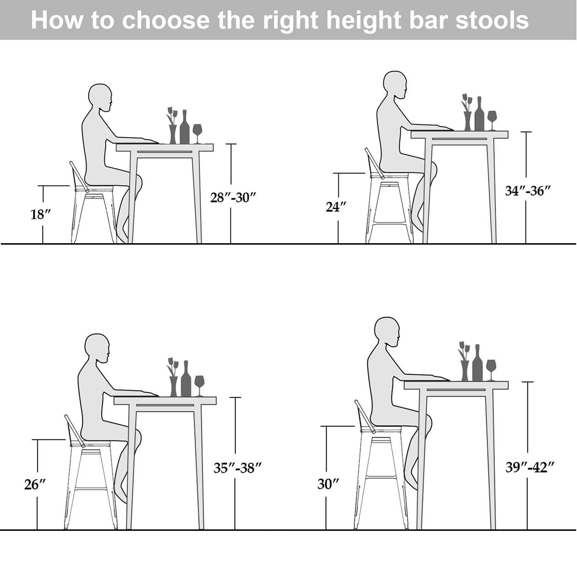 Changjie Furniture 24 Inch Bar Stools Set of 4 Industrial Metal Barstools Counter Height Bar Stool with Backs for Home Kitchen (24 inch, Black) - Image 3