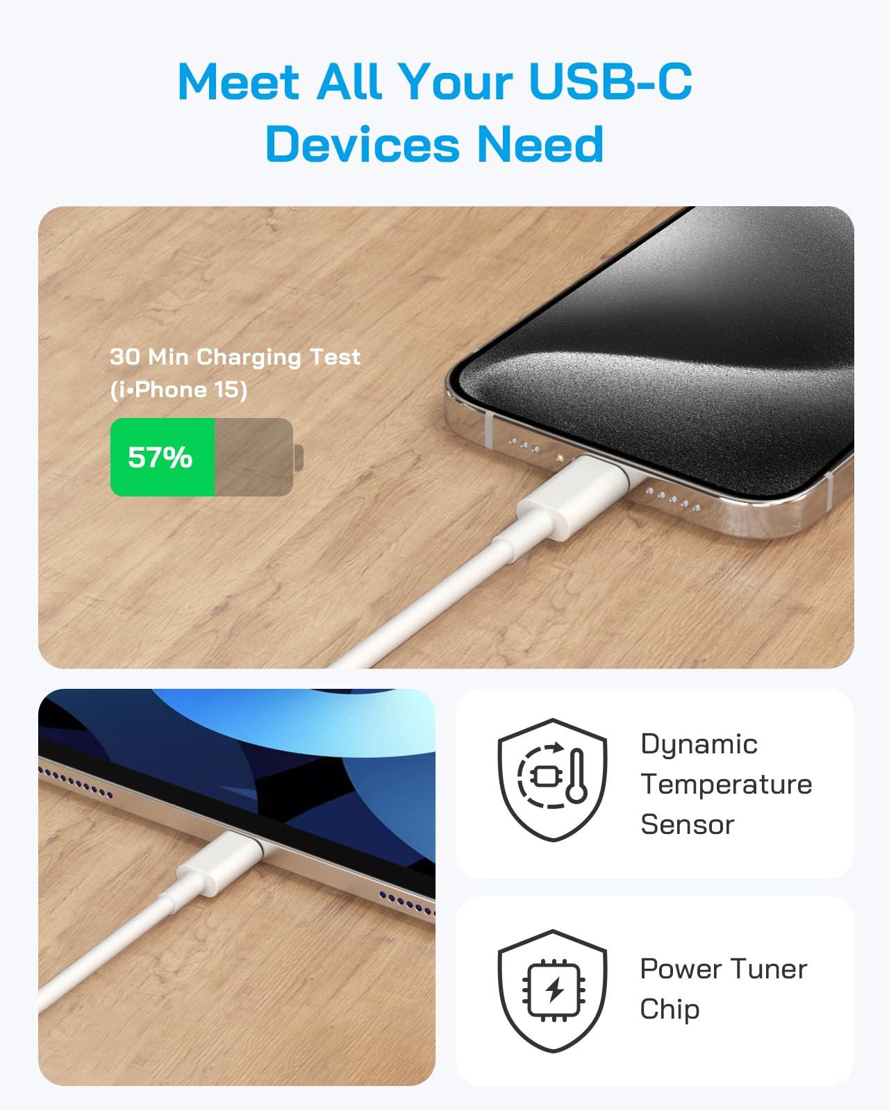 3 Pack iPhone 16 15 Charger Fast Charging, 20W USB C Charger Block with 6FT Type C to C Cables Compatible with i Phone 16/16 Plus/16 Pro Max/15/15 Plus/15 Pro Max, i Pad Pro 12.9"/11" - Image 5