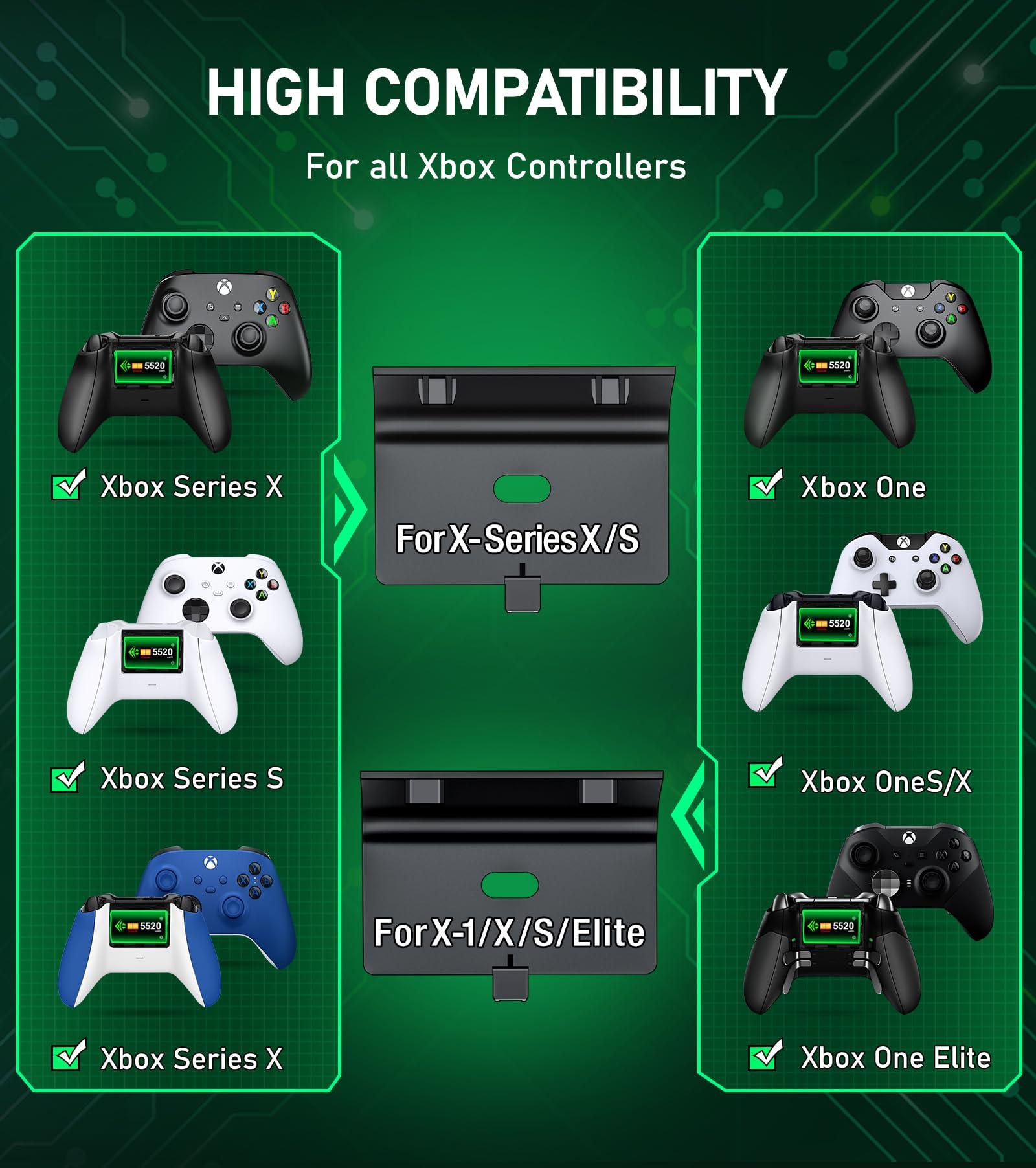 Upgraded Controller Charger Station with 2x5520mWh Rechargeable Battery Packs for Xbox One/Series X|S, Dual Charging Dock for Xbox One Battery Pack (Controller not Included) - Image 2