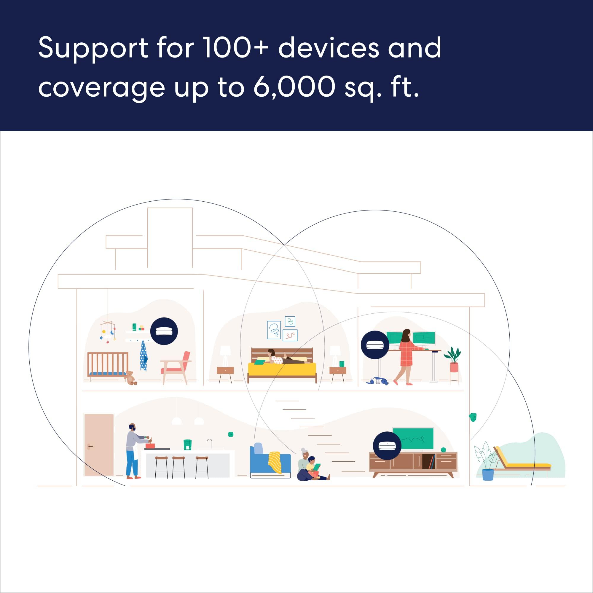 Amazon eero Pro 6E system (3-pack) with $100 Amazon.com Gift Card - Image 5