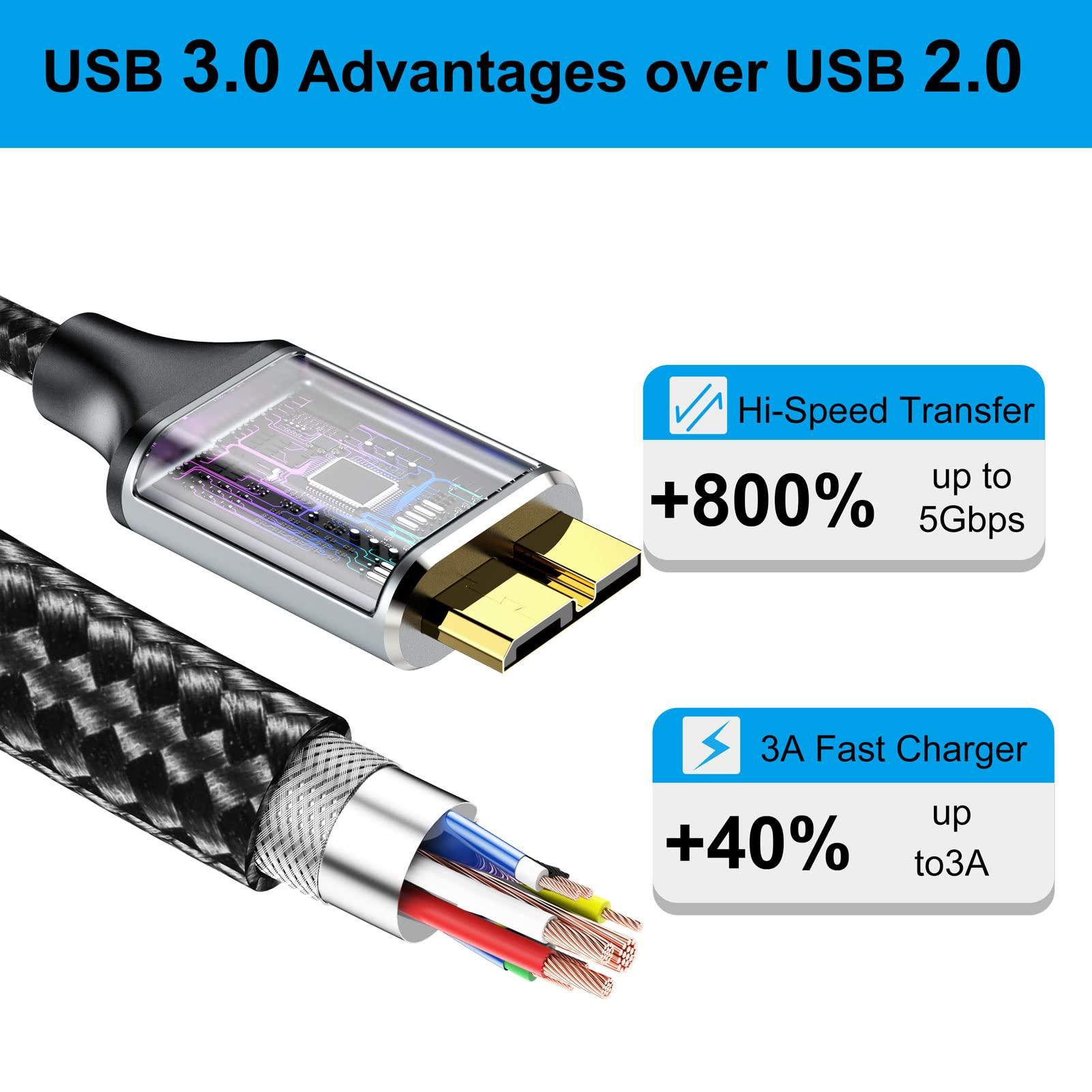CLAVOOP USB 3.0 Micro B Cable 1.5 FT, External Hard Drive Cable 5 Gbps High-Speed USB A to Micro B Cord Compatible for Seagate Xbox One Toshiba WD Western Digital Hard Drive - Image 5