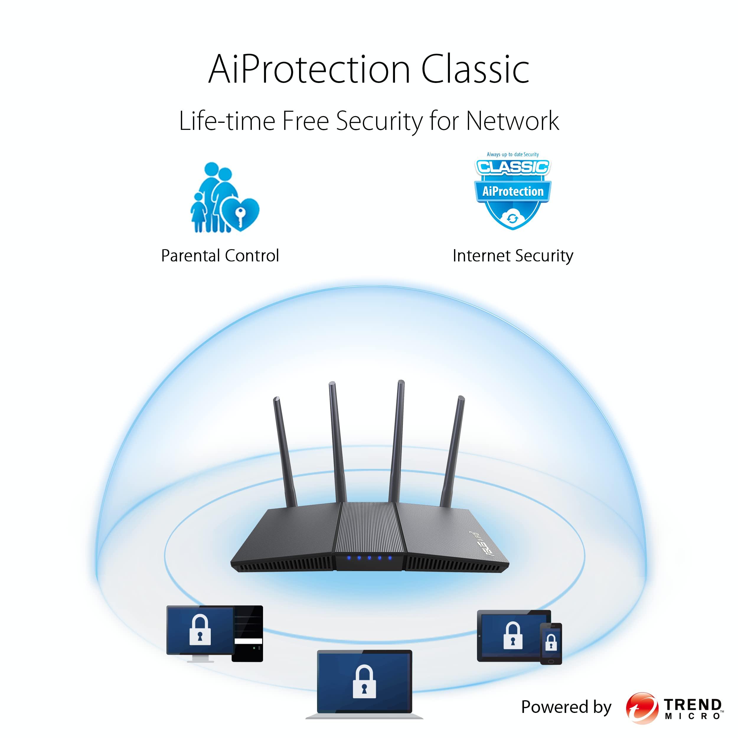 ASUS RT-AX1800S Dual Band WiFi 6 Extendable Router, Subscription-Free Network Security, Parental Control, Built-in VPN, AiMesh Compatible, Gaming & Streaming, Smart Home - Image 5