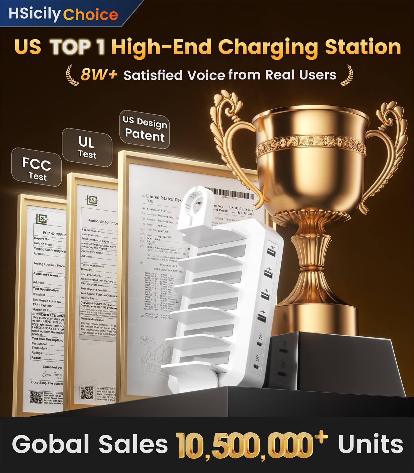 95W Fast Charging Station for Multiple Devices【UL & FCC Certified Safer Charging】 6-Port USB Charging Dock with 2 PD-Port, Compatible with iPhone/Android/MacBook/iPad/Tablet/Kindle/Apple Watch & More - Image 2