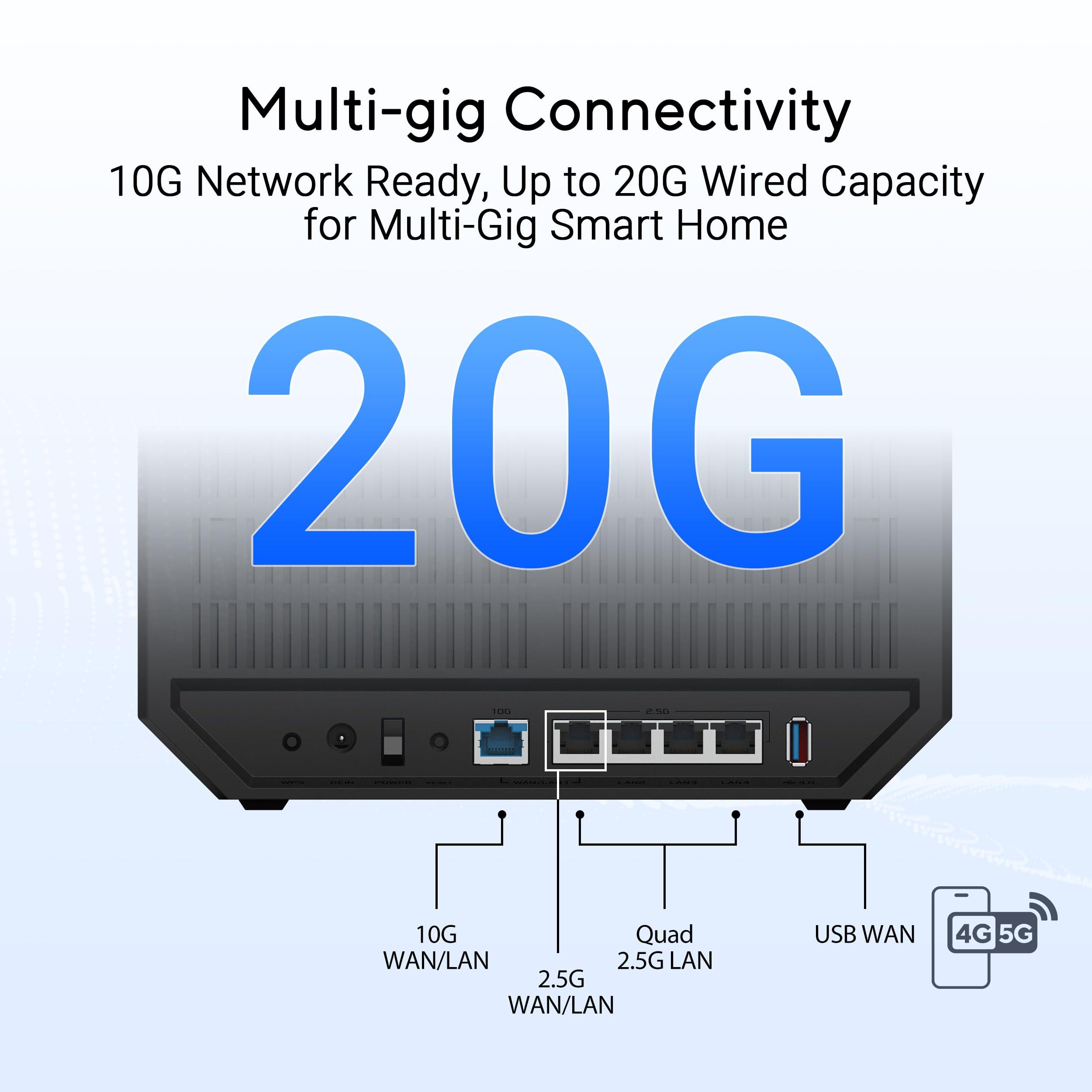 ASUS RT-BE92U BE9700 Tri-Band WiFi 7 Router, Supports New 320MHz Bandwidth & 4096-QAM, MLO, AI WAN Detection, AiMesh Support, Subscription-Free Network Security & Comprehensive VPN Features - Image 3