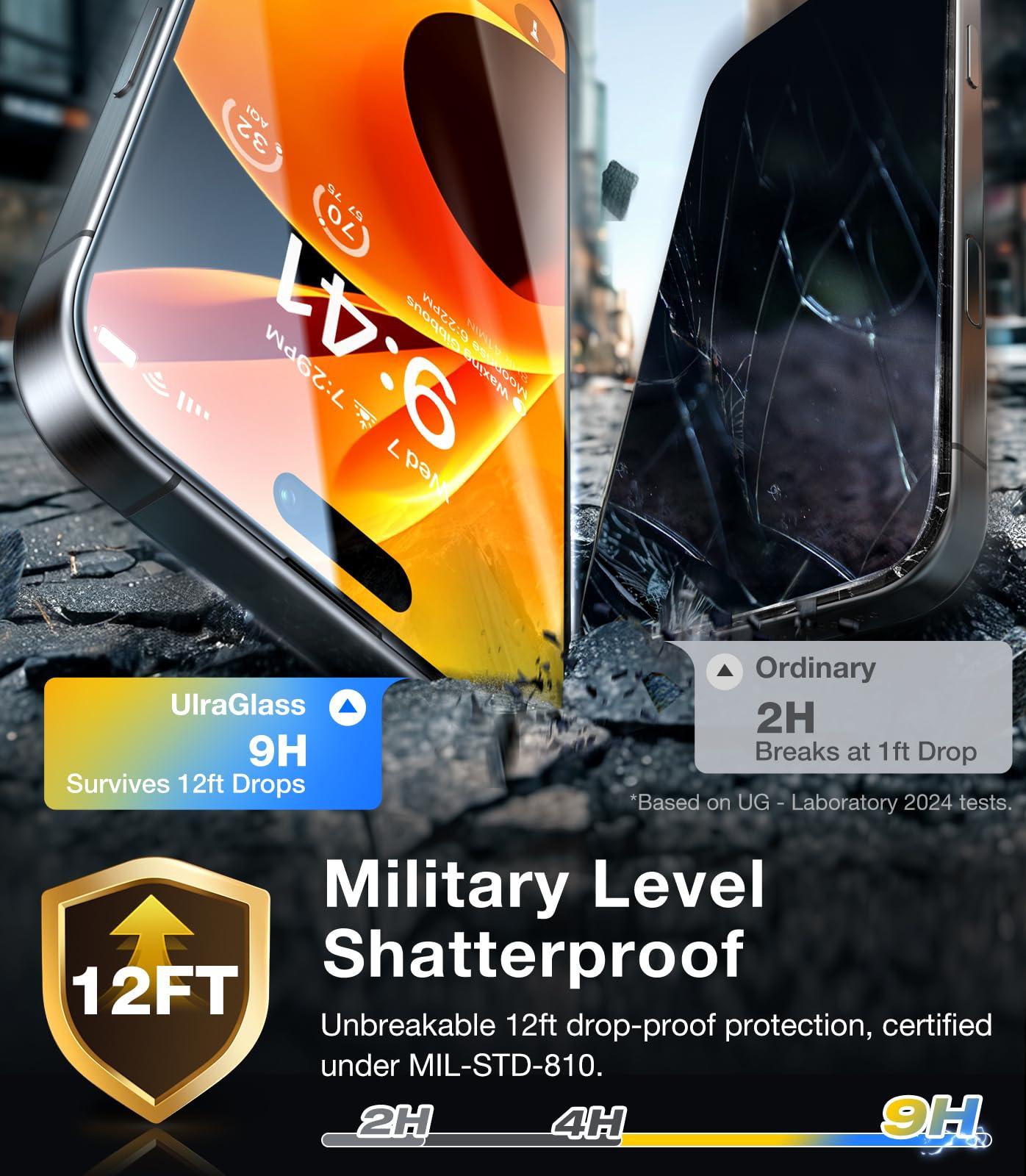 UltraGlass 9H+ Glass for iPhone 15 Pro Max Screen Protector [Military Grade Shatterproof & Longest Durable] Screen Protector 15 Pro Max Tempered Glass Full Coverage Protection, 2 Packs - Image 3