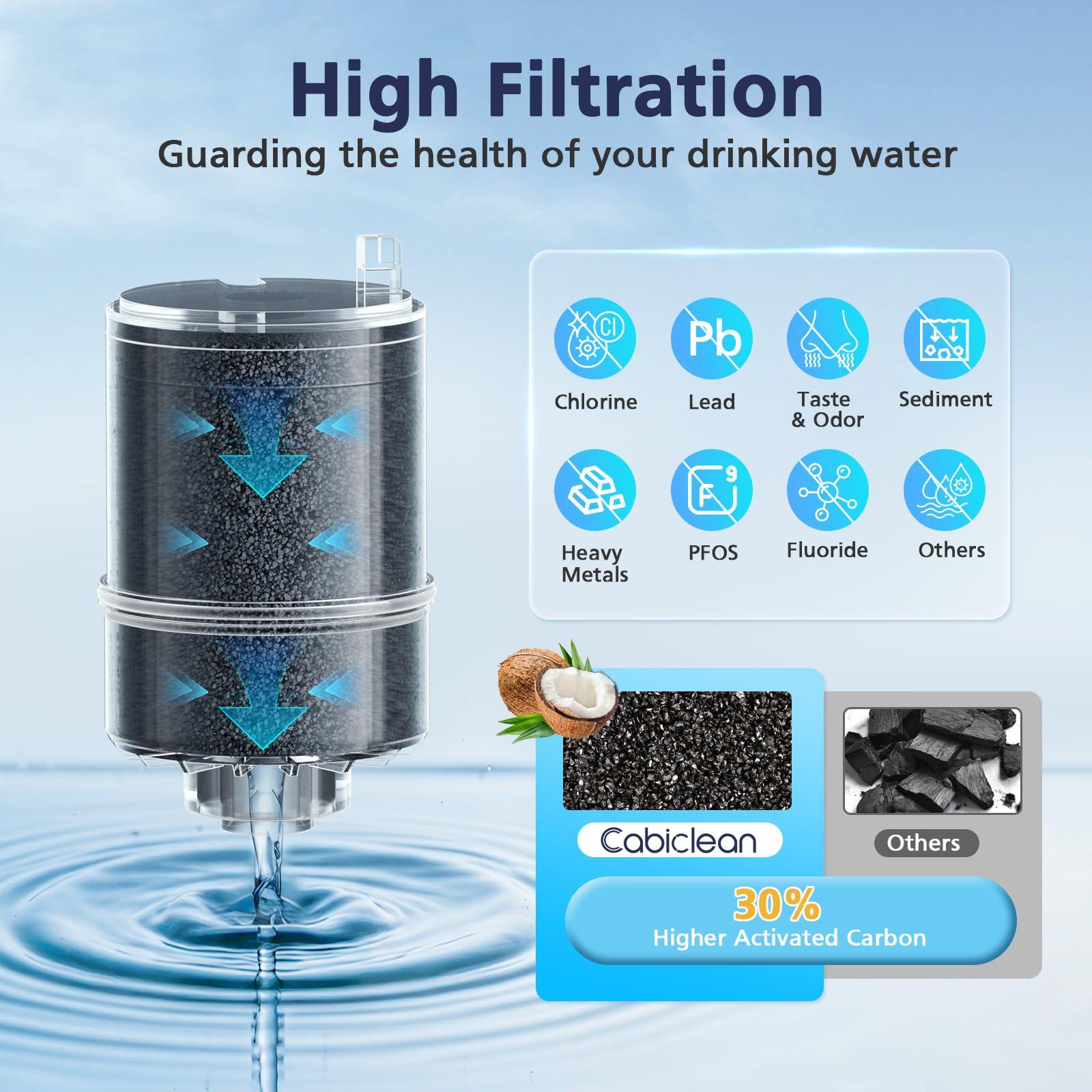 6 Pack Water Filter Replacement Compatible with All PUR®, PUR®PLUS Faucet Filtrat-ion Systems, Pur® RF-9999® Faucet Water Filter, High Efficiency Filtration and 18-Month Value, NSF Certified, Blue - Image 5