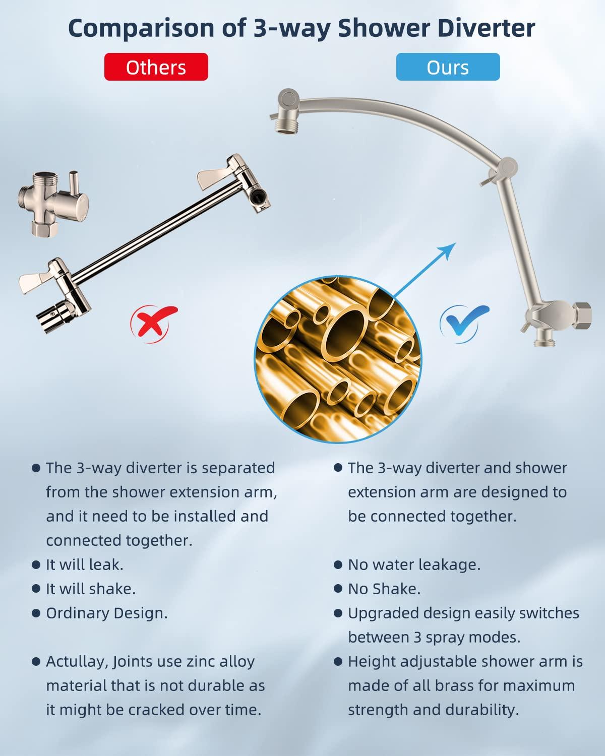 Hibbent All Metal Shower Head,10'' High Pressure Rain Shower Head/Handheld Showerhead Combo with 16'' Adjustable Shower Extension Arm, 7-Spray, 71'' Hose Adhesive Showerhead Holder, Brushed Nickel - Image 5
