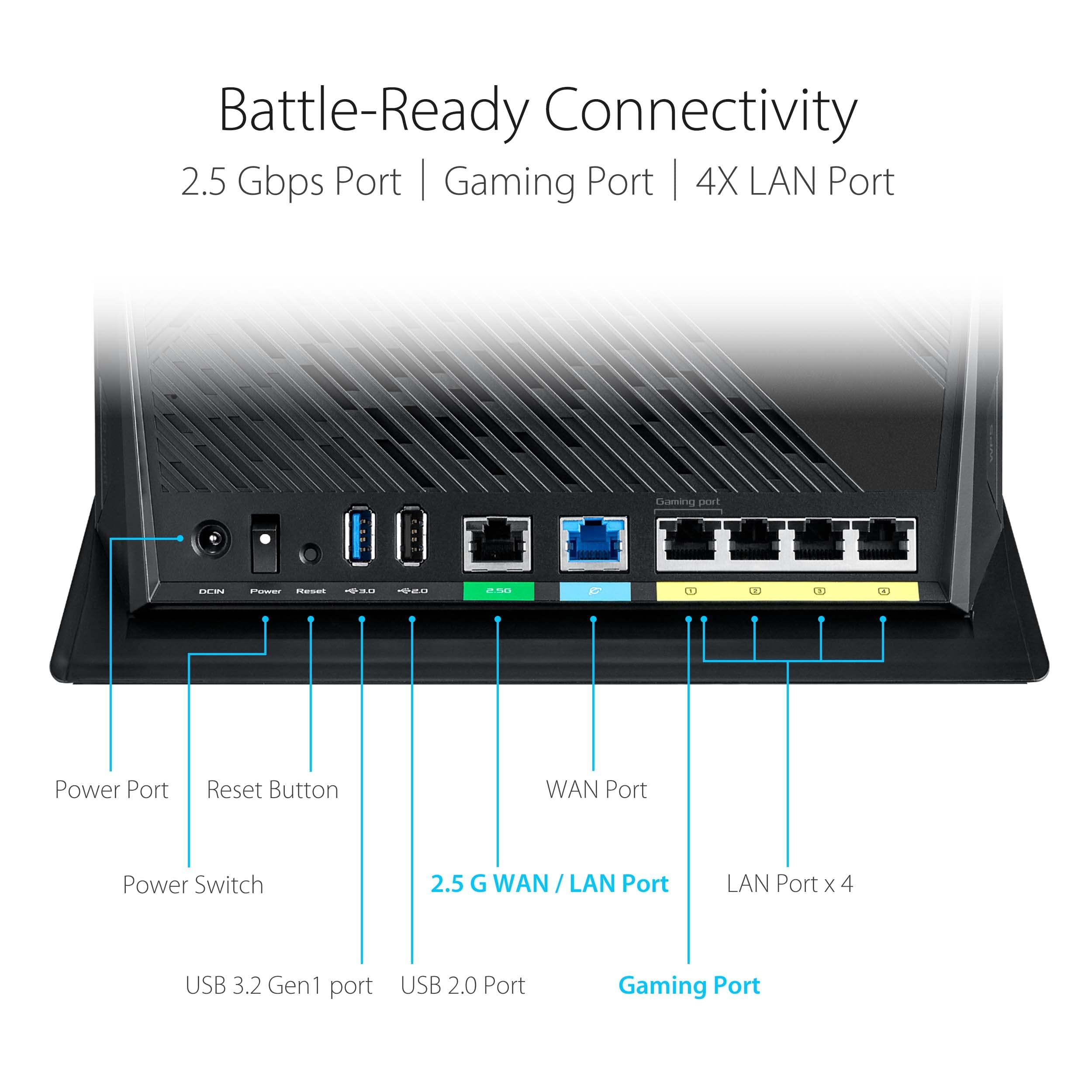 ASUS RT-AX86U Pro (AX5700) Dual Band WiFi 6 Extendable Gaming Router, 2.5G Port, Gaming Port, Mobile Game Mode, Port Forwarding, Subscription-free Network Security, VPN, AiMesh Compatible - Image 9