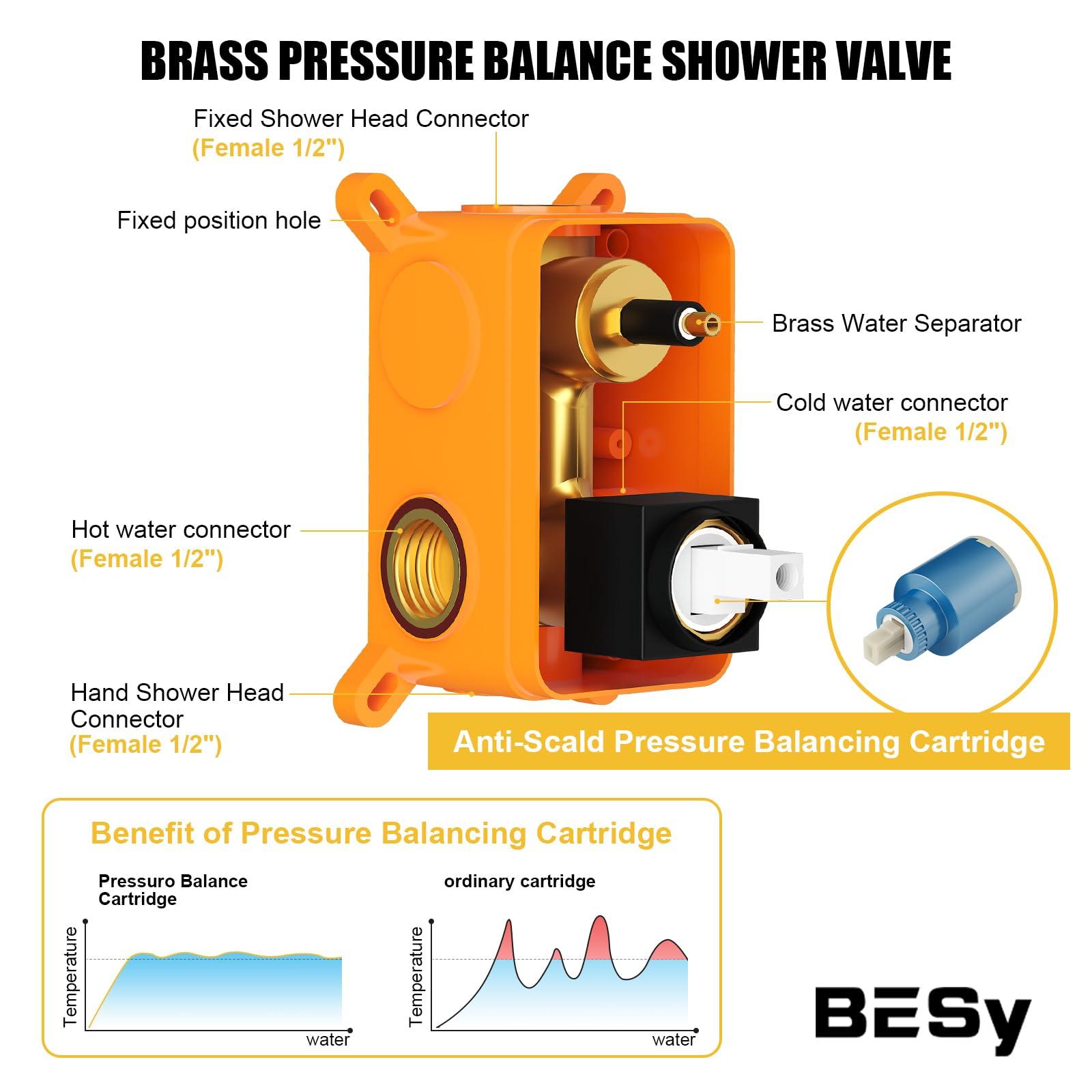 BESy Shower System with 12 Inch Rain Shower Head and Handheld Wall Mounted, High Pressure Rainfall Shower Faucet Fixture Combo Set with 2 in 1 Handheld Showerhead for Bathroom, Matte Black - Image 7