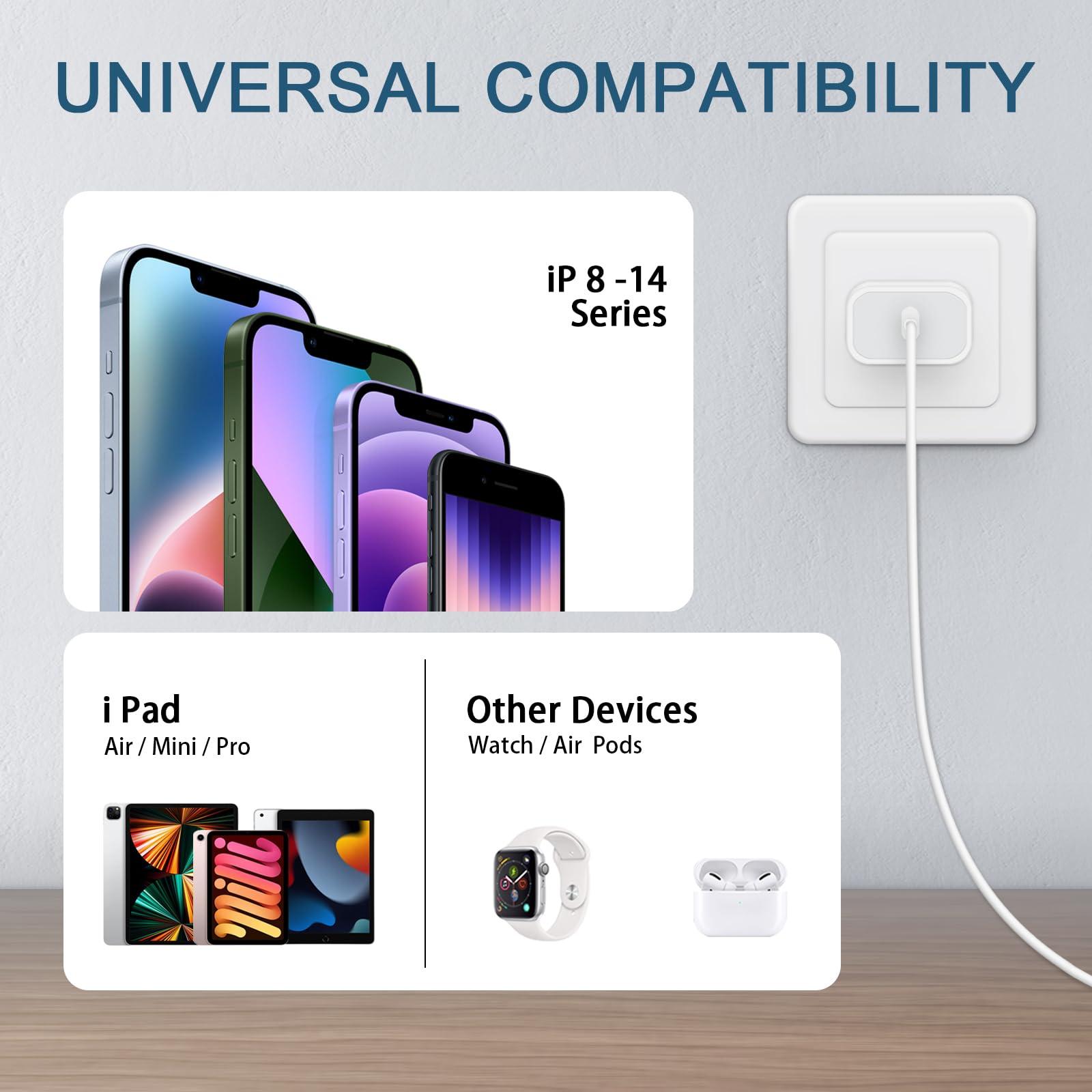 iPhone Charger Fast Charging, MFi Certified, 20W USB C Block with 6Ft Lightning Cable for iPhone 14/13/12/11/Xs/8, iPad and More [2 Pack] - Image 7