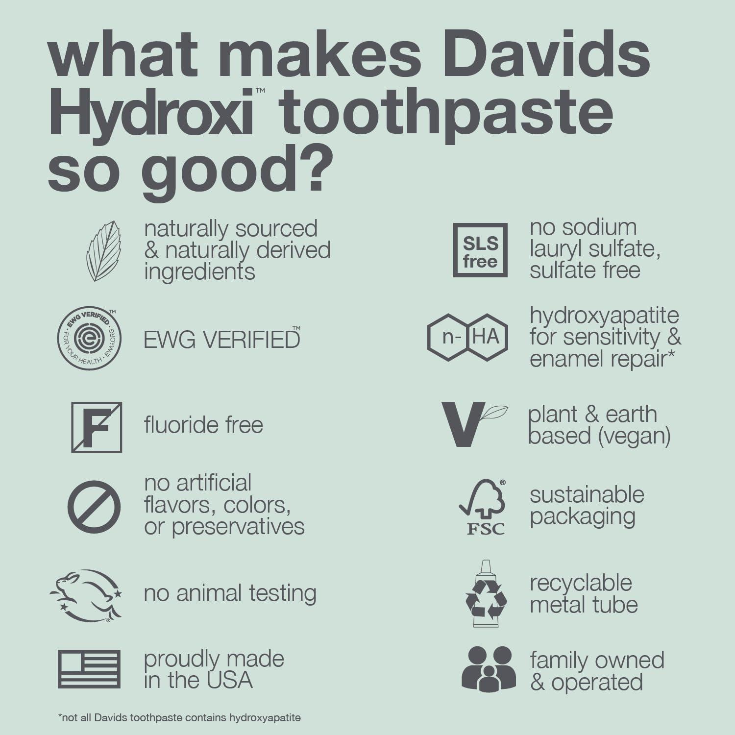 Davids Hydroxi Fluoride Free Nano Hydroxyapatite Toothpaste for Remineralizing Enamel & Sensitive Relief, Whitening, Antiplaque, SLS Free, Natural Peppermint, 4 oz, Made in USA - Image 7
