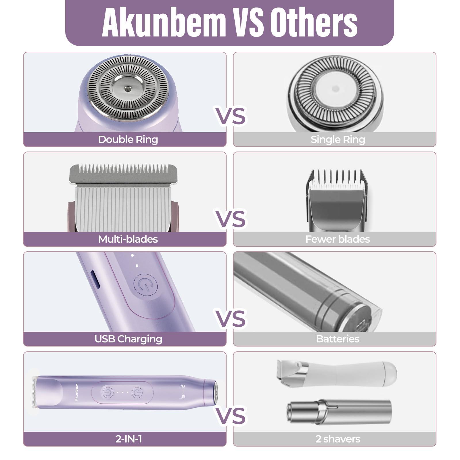 Akunbem 2 in 1 Women Electric Shaver Dual Head Bikini Trimmer for Women IPX7 Waterproof Wet & Dry Use Body Hair Trimmer and Facial Hair Remover for Bikini Underarm Leg Arm Body Face, Purple - Image 7