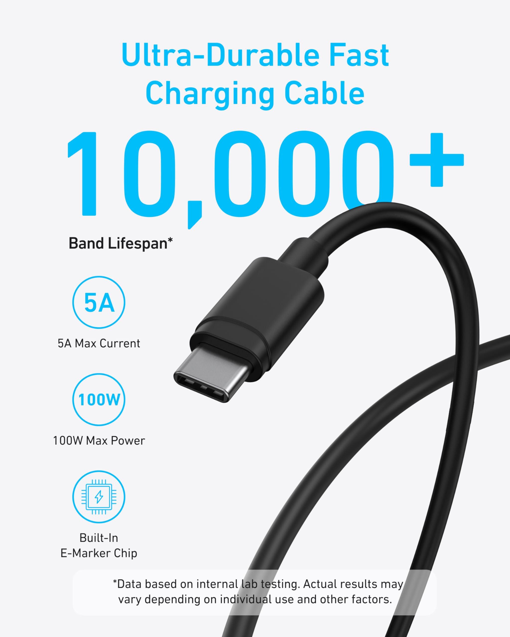 Anker 45W USB C Charger Block, PPS Fast Charger with USB-C Cable for iPhone 16/15 and More Series, iPad, Galaxy S24 Ultra (2-Pack 5 ft Cable Included) - Image 6