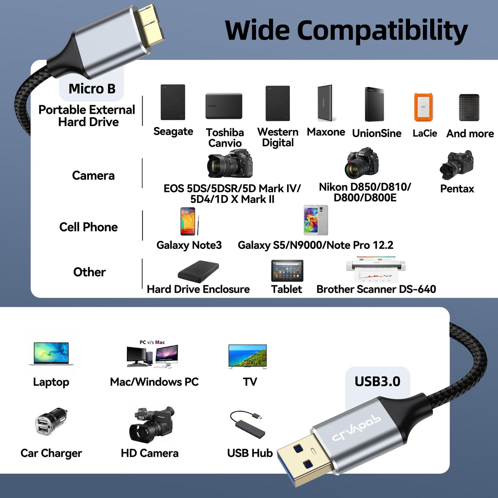 CLAVOOP USB 3.0 Micro B Cable 1.5 FT, External Hard Drive Cable 5 Gbps High-Speed USB A to Micro B Cord Compatible for Seagate Xbox One Toshiba WD Western Digital Hard Drive - Image 4
