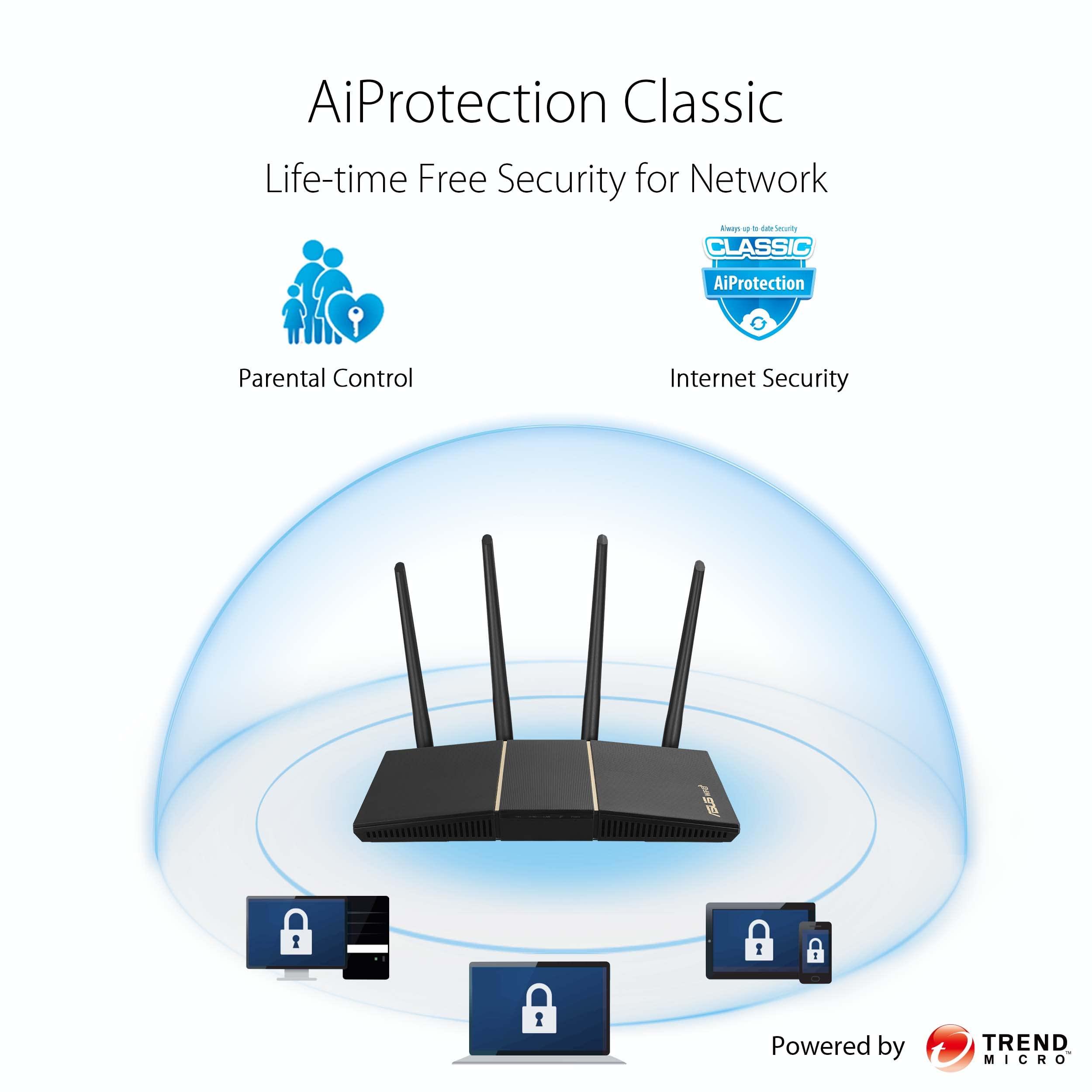 ASUS AX3000 WiFi 6 Router (RT-AX57) - Dual Band Gigabit Wireless Internet Router, Gaming & Streaming, AiMesh Compatible, Included Lifetime Internet Security, Parental Control, MU-MIMO, OFDMA - Image 7