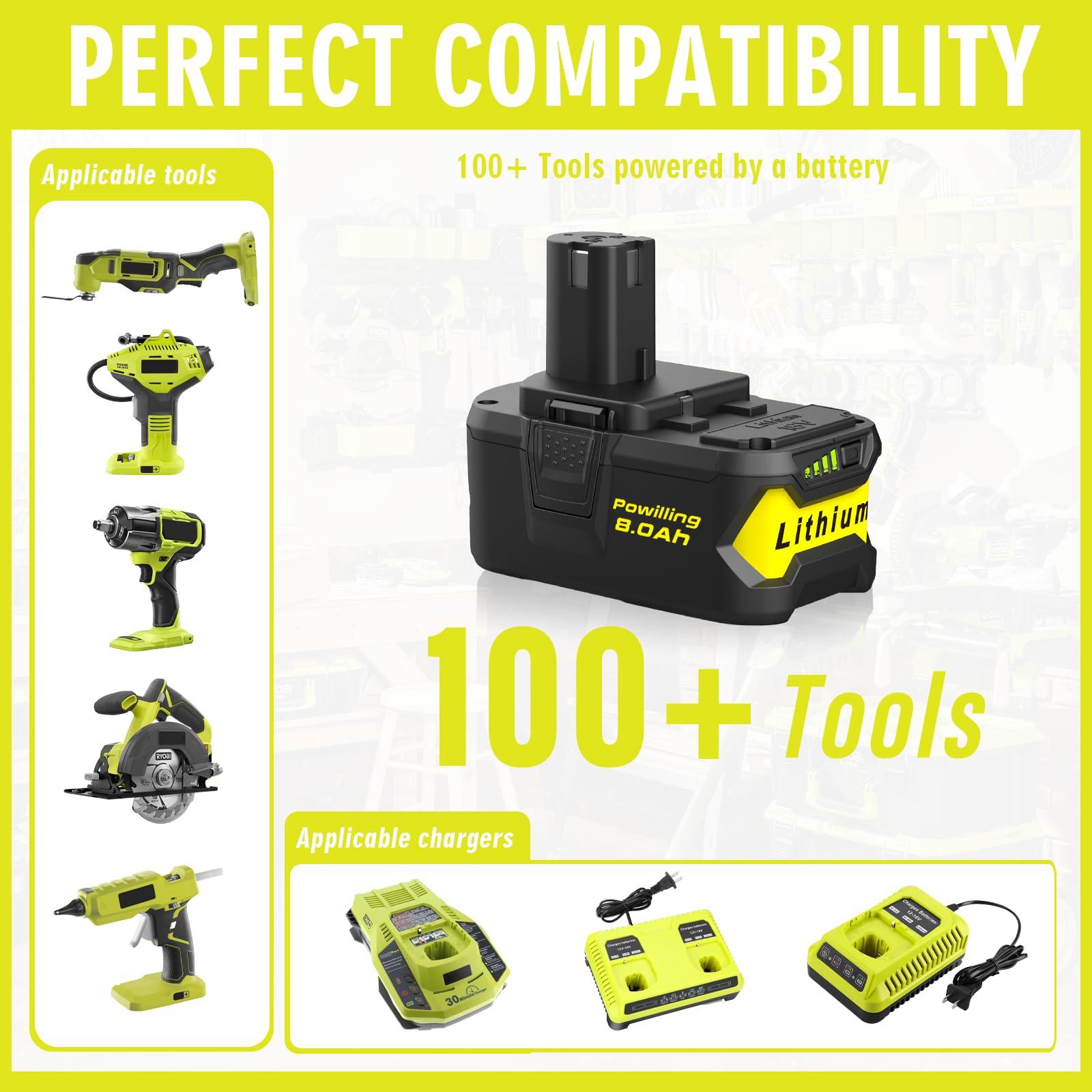 Powilling 2Packs 8.0Ah Battery Replacement for Ryobi 18V Battery, 18 Volt Lithium ion Batteries for Ryobi One 18V Cordless Tools P108 P107 P105 P104 P103 P102 - Image 3