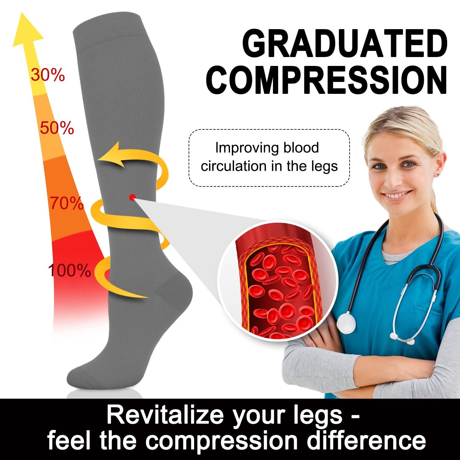 Aoliks Compression Socks for Women & Men 4 Pairs, Best Support for Nurses Running Travel - Image 4