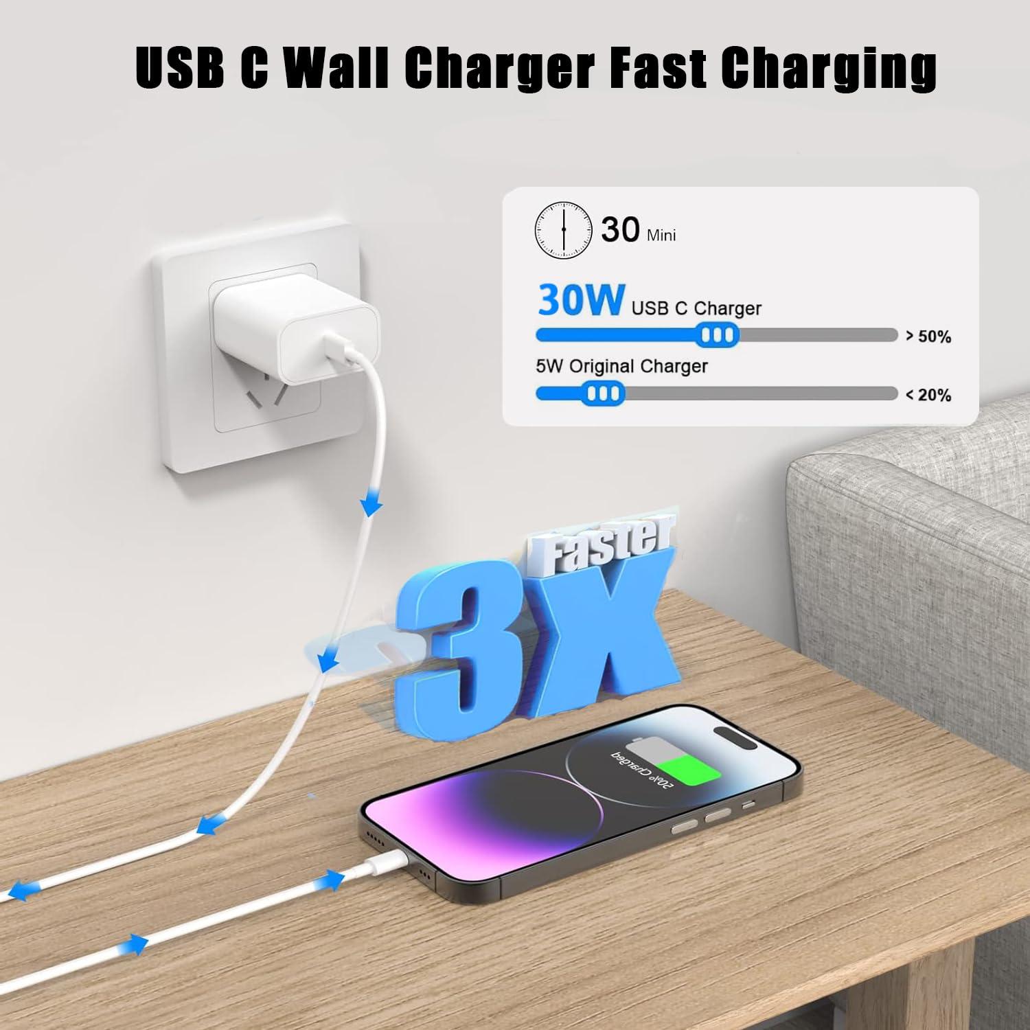 30W Fast USB C Charger for eero, eero 6, eero 6+, eero PoE 6, eero Pro 6, Pro 6+ and Pro 6E Mesh WiFi Router Charger Charging Cable Cord Type C - Image 3