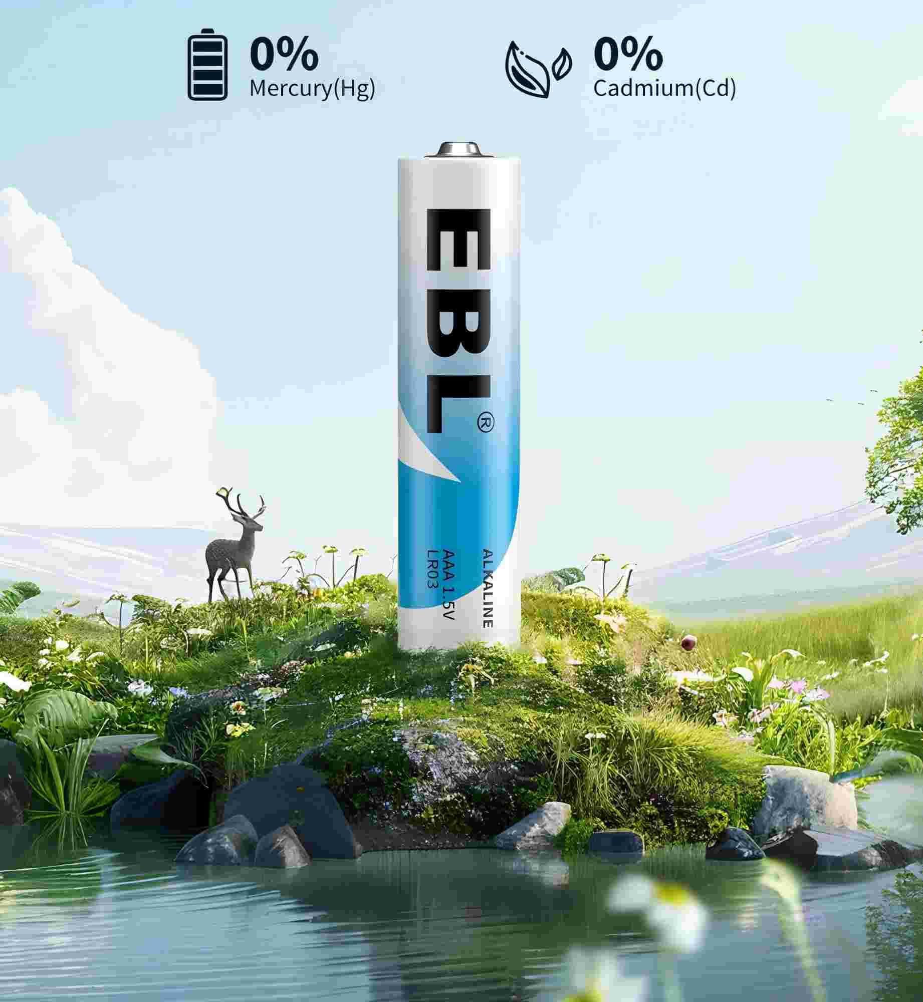 EBL AAA Batteries 24 Pack, 1.5V Alkaline Triple A Batteries, Long-Lasting Alkaline Power for All Your Devices, 10-Year Shelf Life - Image 6