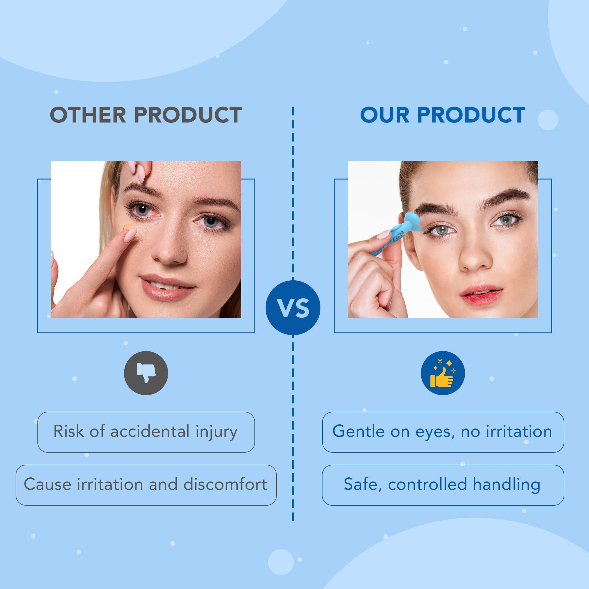 OptiWand - Portable Soft Contact Lens Removal & Insertion Tool - Silicone Rubber Eye Lens Inserter & Remover Device with Pincher End & Finger Grips - Safe & Easy to Use, Travel Size – 1.75" - Image 5