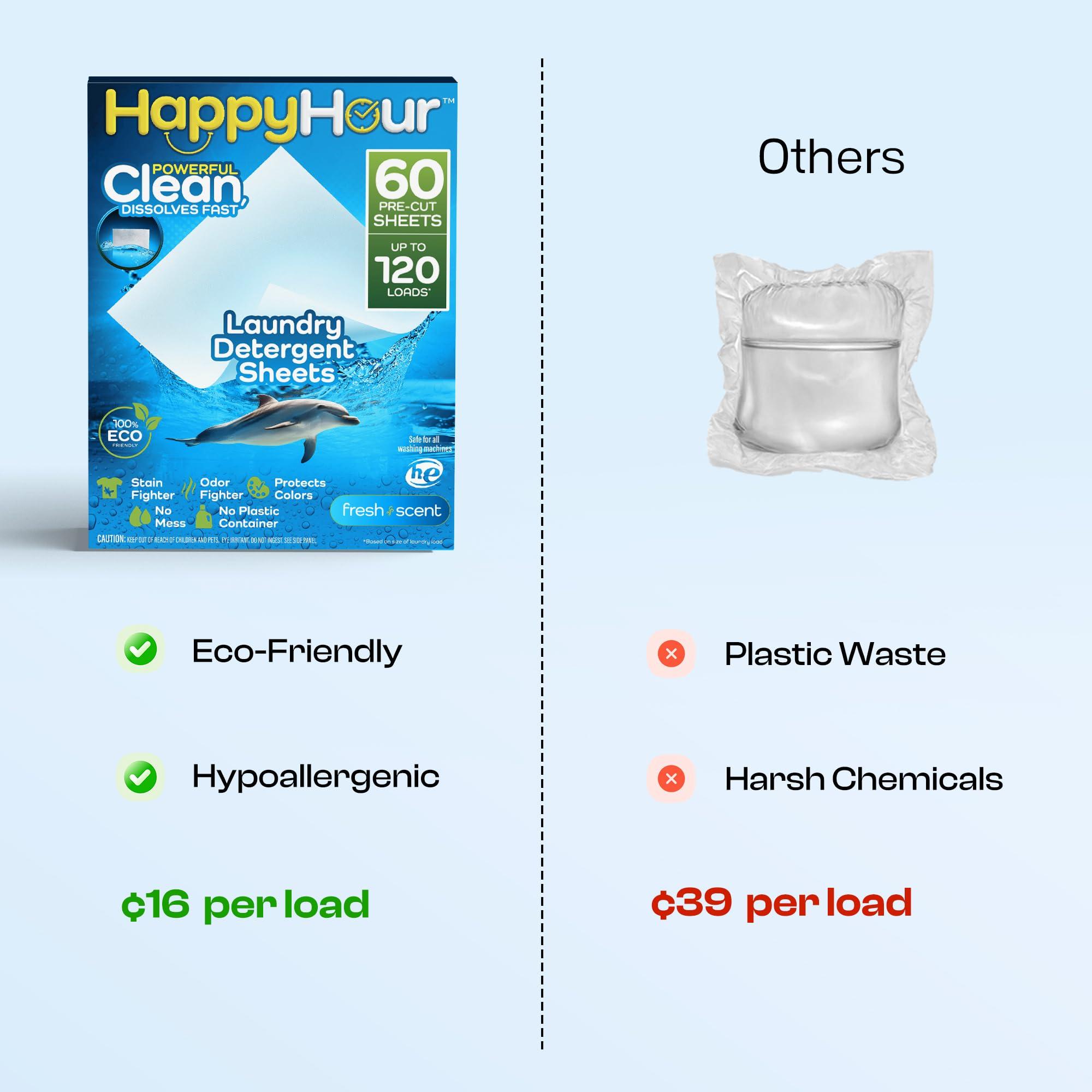 HAPPY HOUR Laundry Detergent Sheets Value Pack with up to 120 Loads, Non Toxic Laundry Sheets Detergent Soap for Sensitive Skin, Recyclable Eco Friendly, Perfect for Travel - Fresh Scent - Image 4