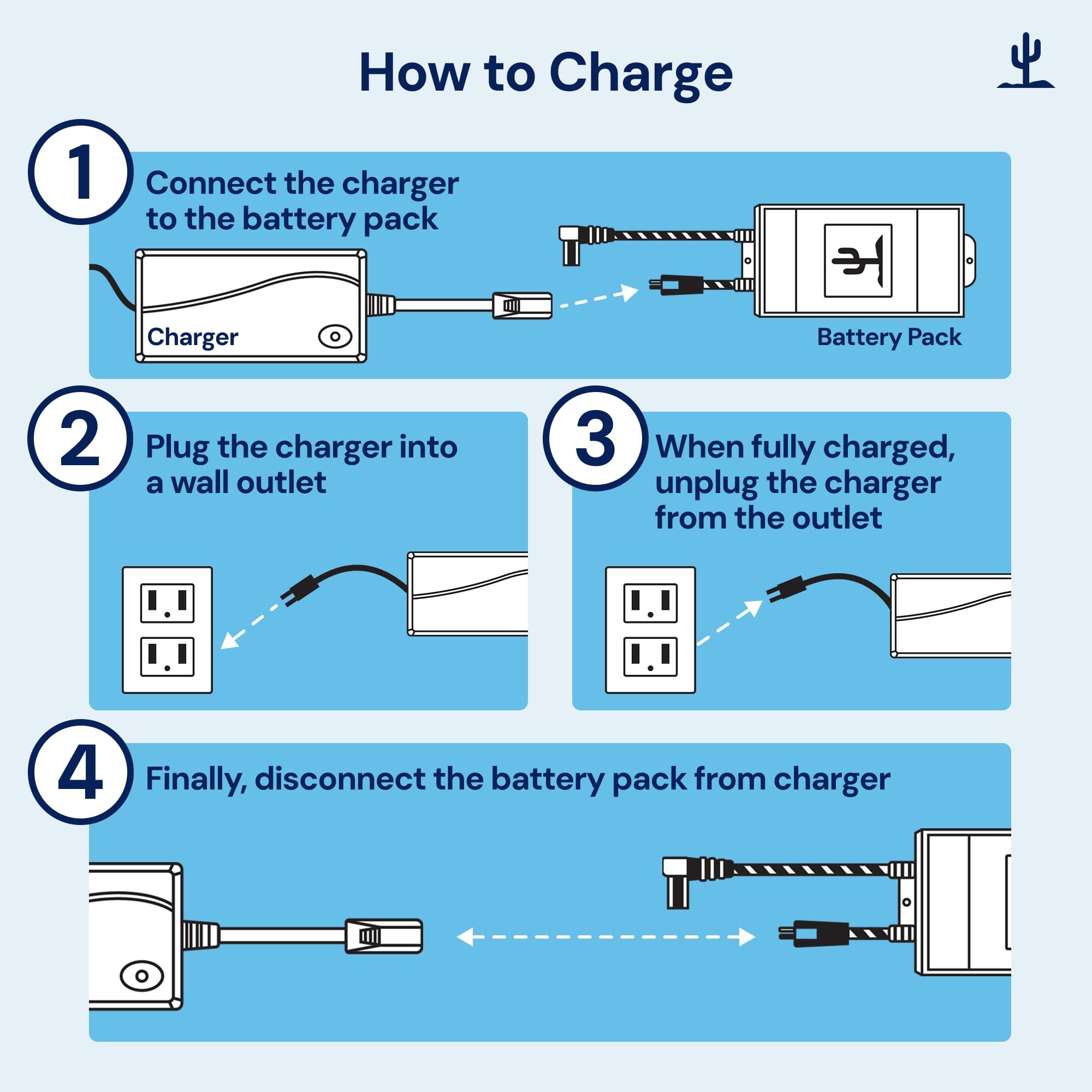 The Blue Cactus Big Battery Pack for Reclining Furniture with LED Screen and Low Charge Alerts – Wireless 5000mAh Couch Battery Pack Rechargeable for Power Recliner Power Supply - Image 9