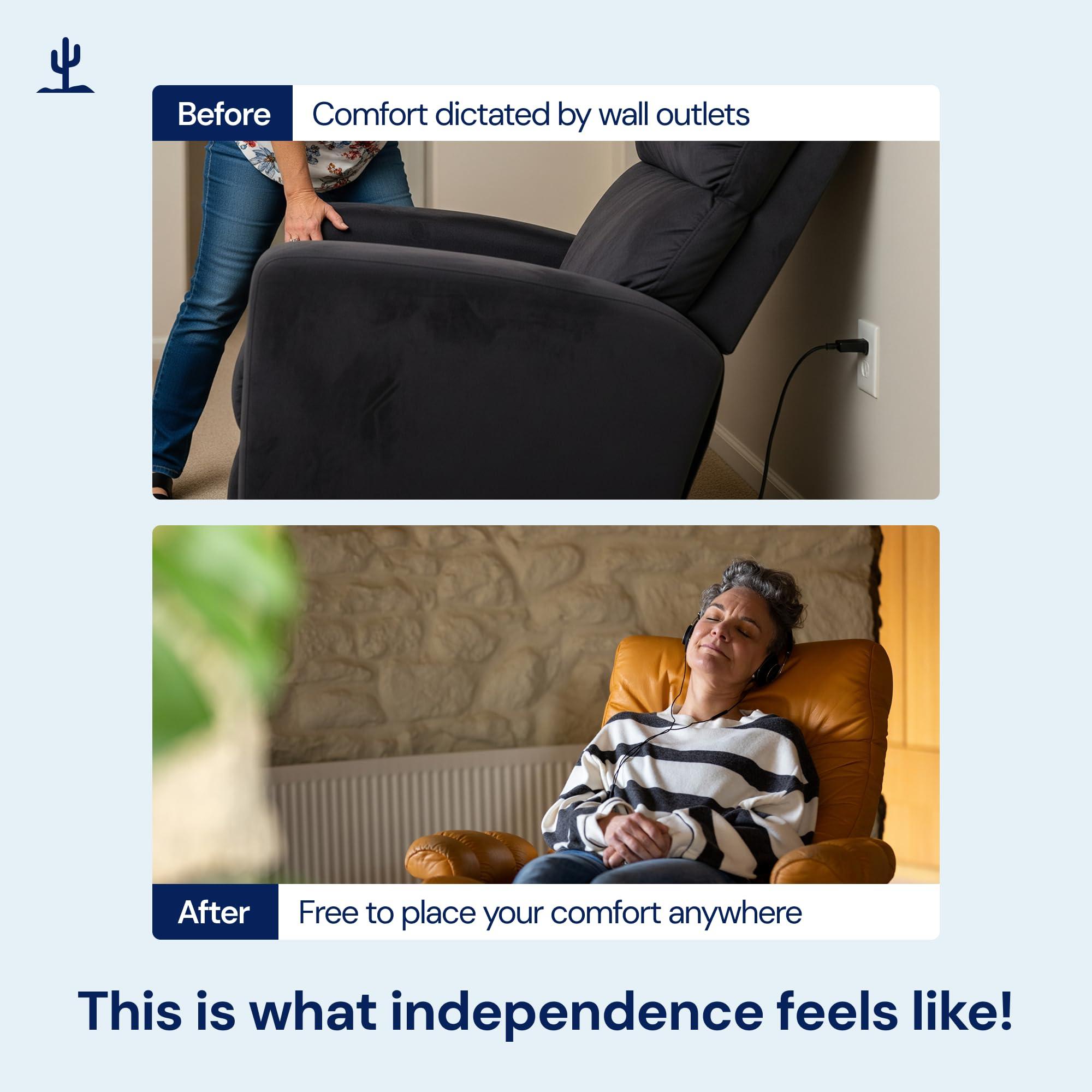 The Blue Cactus Big Battery Pack for Reclining Furniture with LED Screen and Low Charge Alerts – Wireless 5000mAh Couch Battery Pack Rechargeable for Power Recliner Power Supply - Image 8