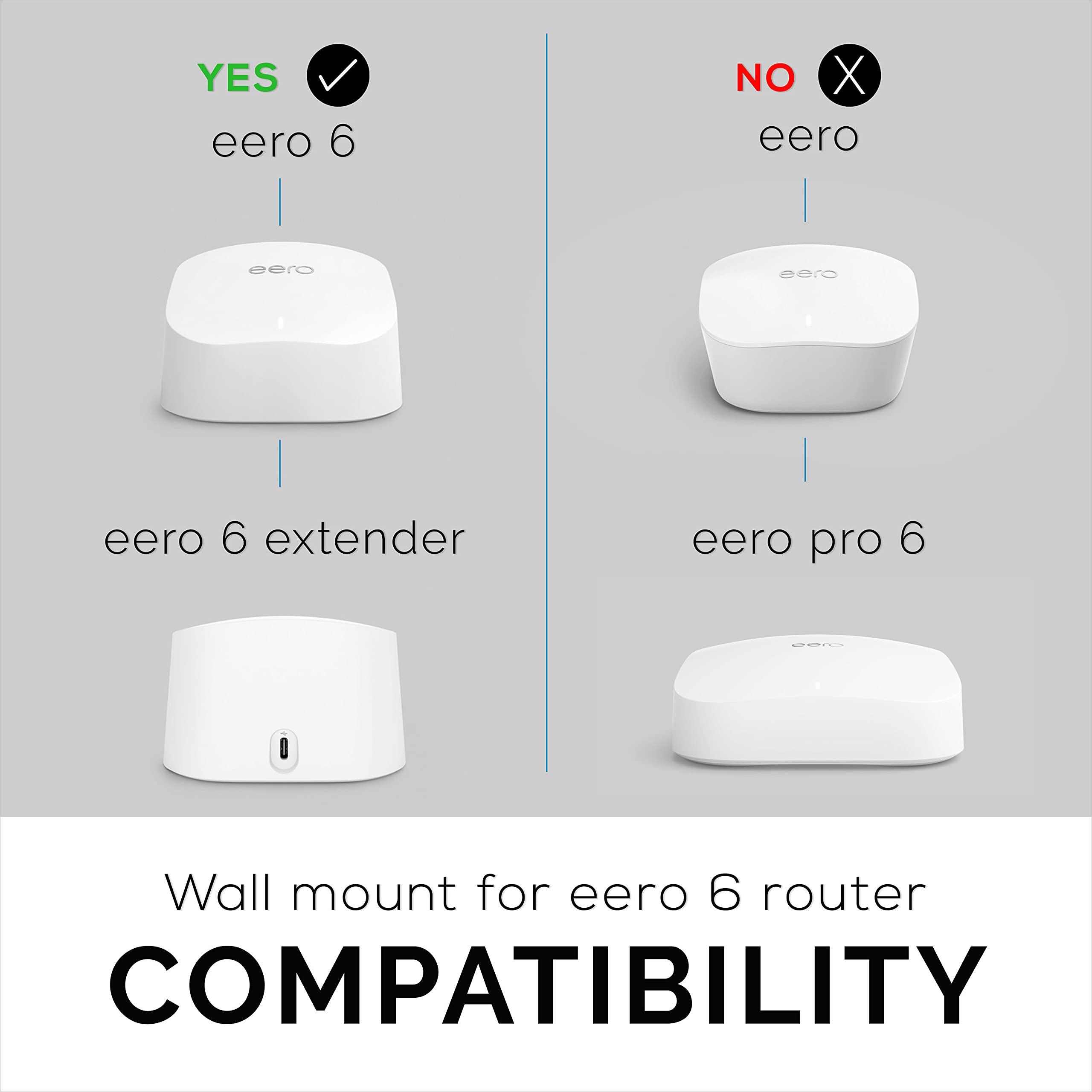 Screwless Wall Mount for Eero 6 Mesh WiFi Holder, Custom Design (NOT Compatible with Eero Pro 6 / Beacon), Strong VHB Adhesive, No Tools, No Mess, White by Brainwavz - Image 3