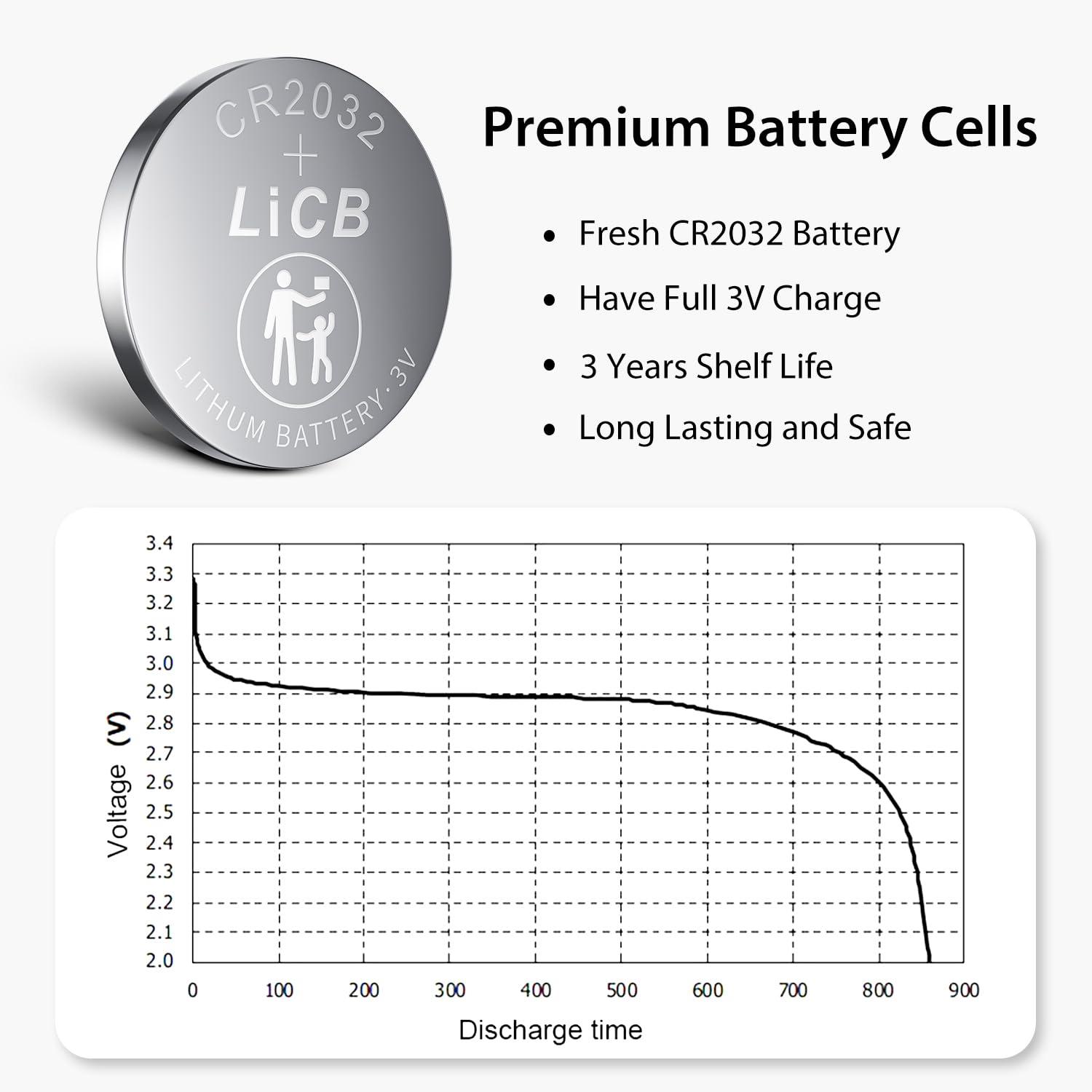 LiCB CR2032 3V Lithium Battery(10-Pack) - Image 4
