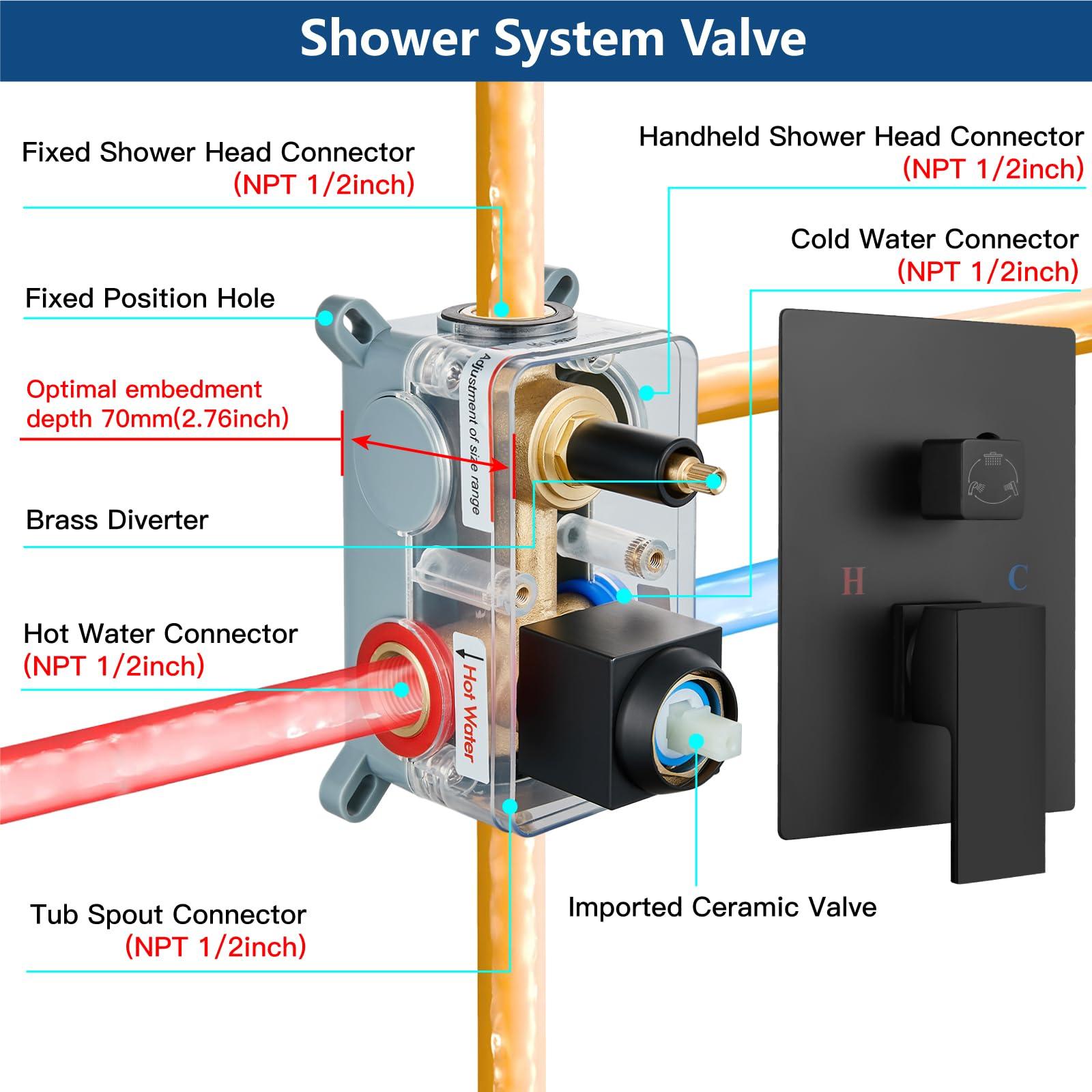 Midanya Rain Shower System Tub Shower Faucet Set Square Rainfall Head with Handheld Sprayer and Waterfall Tub Spout Rough-in Valve Included,8 Inch Matte Black - Image 6
