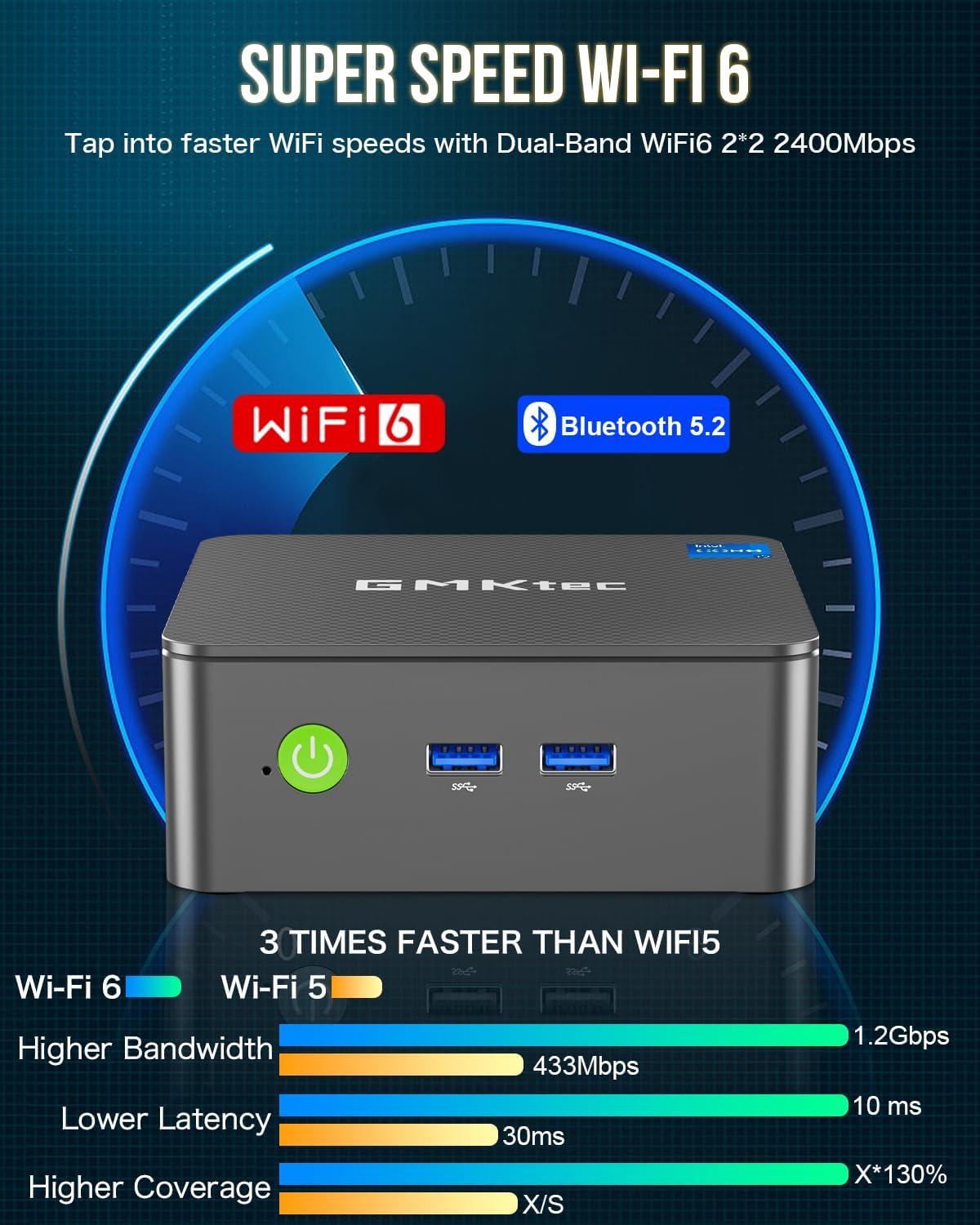 GMKtec Mini PC Intel N150 (Turbo 3.6GHz) 16GB DDR4 1TB PCIe M.2 NVMe SSD, Intel i226-V Desktop Computer 4K Dual HDMI Display/4x USB3.2/WiFi 6/BT5.2/RJ45 Ethernet Nucbox G3 Plus - Image 5
