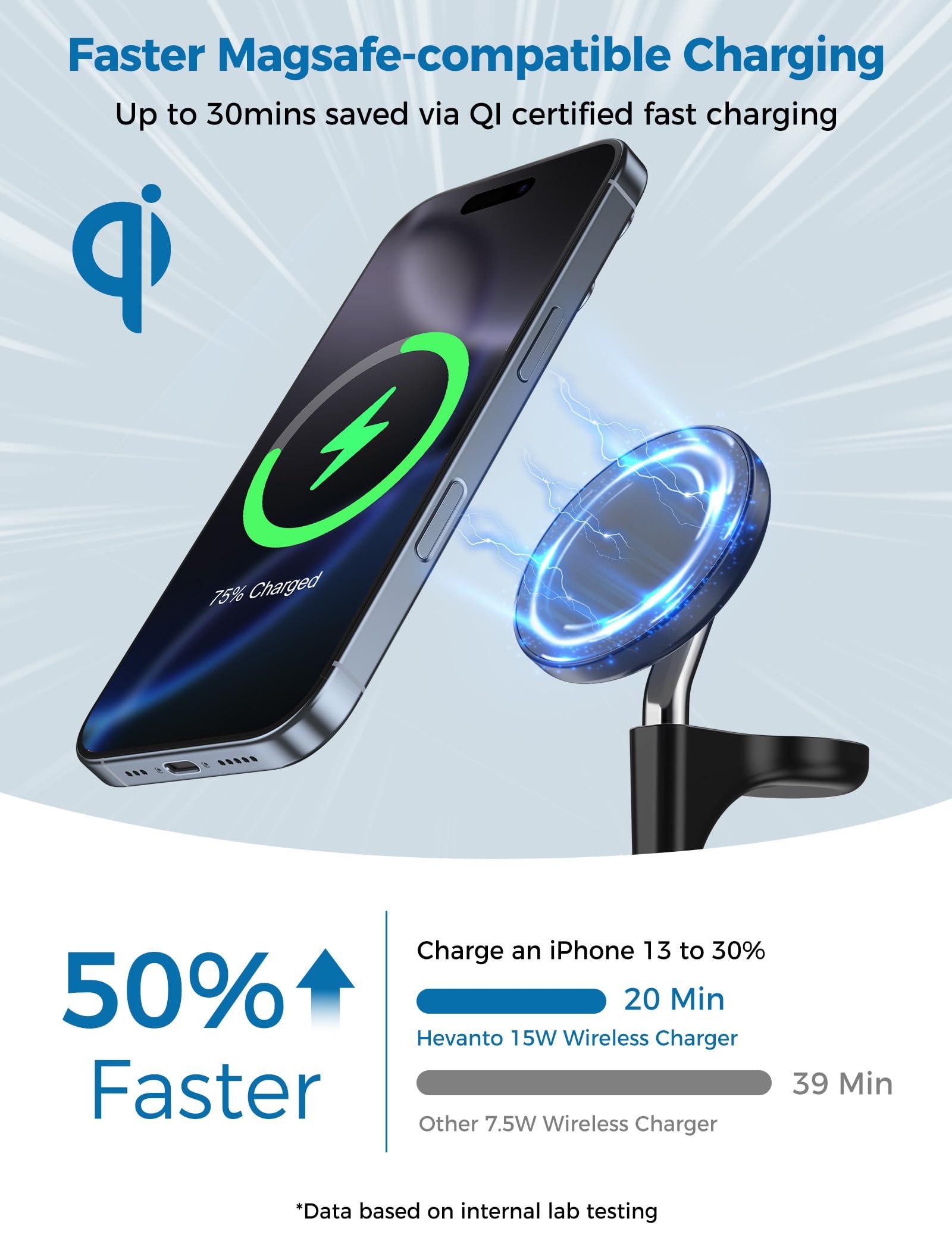 Hevanto 3 in 1 Wireless Charging Station for Apple MagSafe Charger, 15W Fast Qi-Certified Magnetic Mag-Safe Charger Stand for iPhone 16 15 14 13 12 Apple Watch AirPods, Adjustable Angle,Gifts for Men - Image 3